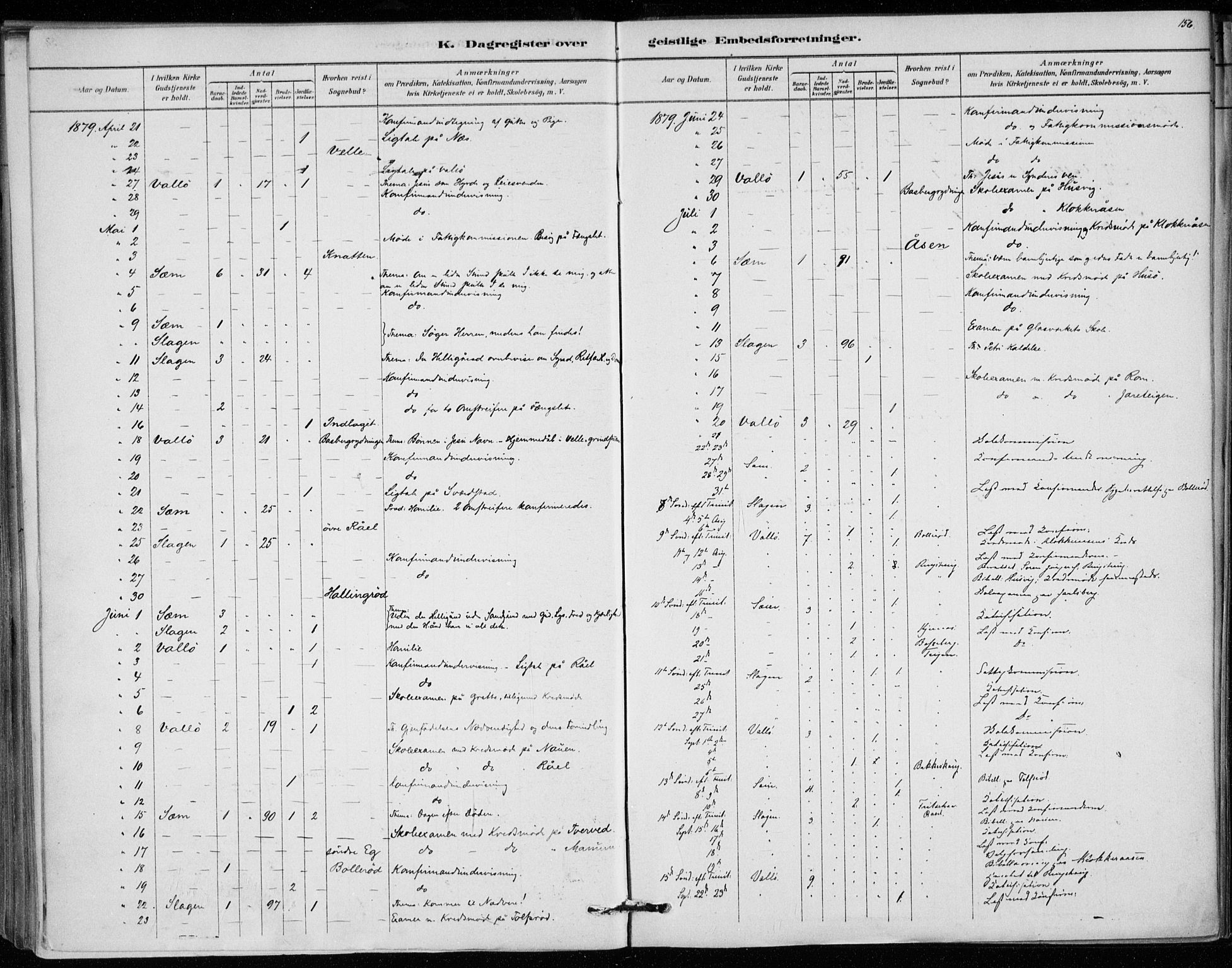 Sem kirkebøker, SAKO/A-5/F/Fa/L0010: Parish register (official) no. I 10, 1878-1887, p. 156