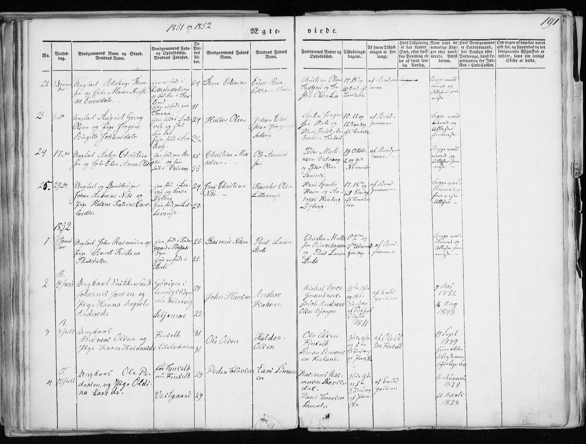 Tranøy sokneprestkontor, SATØ/S-1313/I/Ia/Iaa/L0006kirke: Parish register (official) no. 6, 1844-1855, p. 191