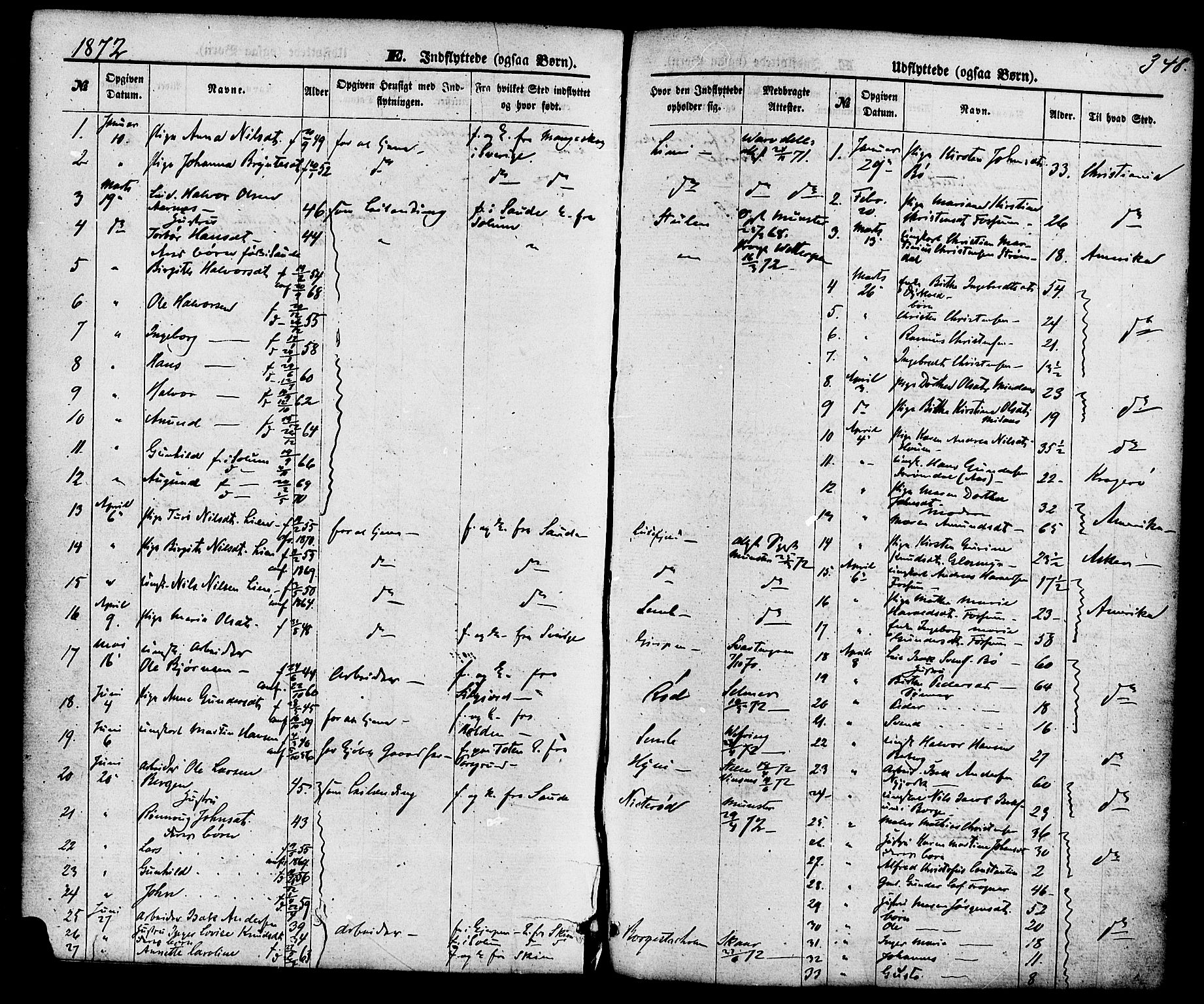 Gjerpen kirkebøker, SAKO/A-265/F/Fa/L0009: Parish register (official) no. I 9, 1872-1885, p. 348