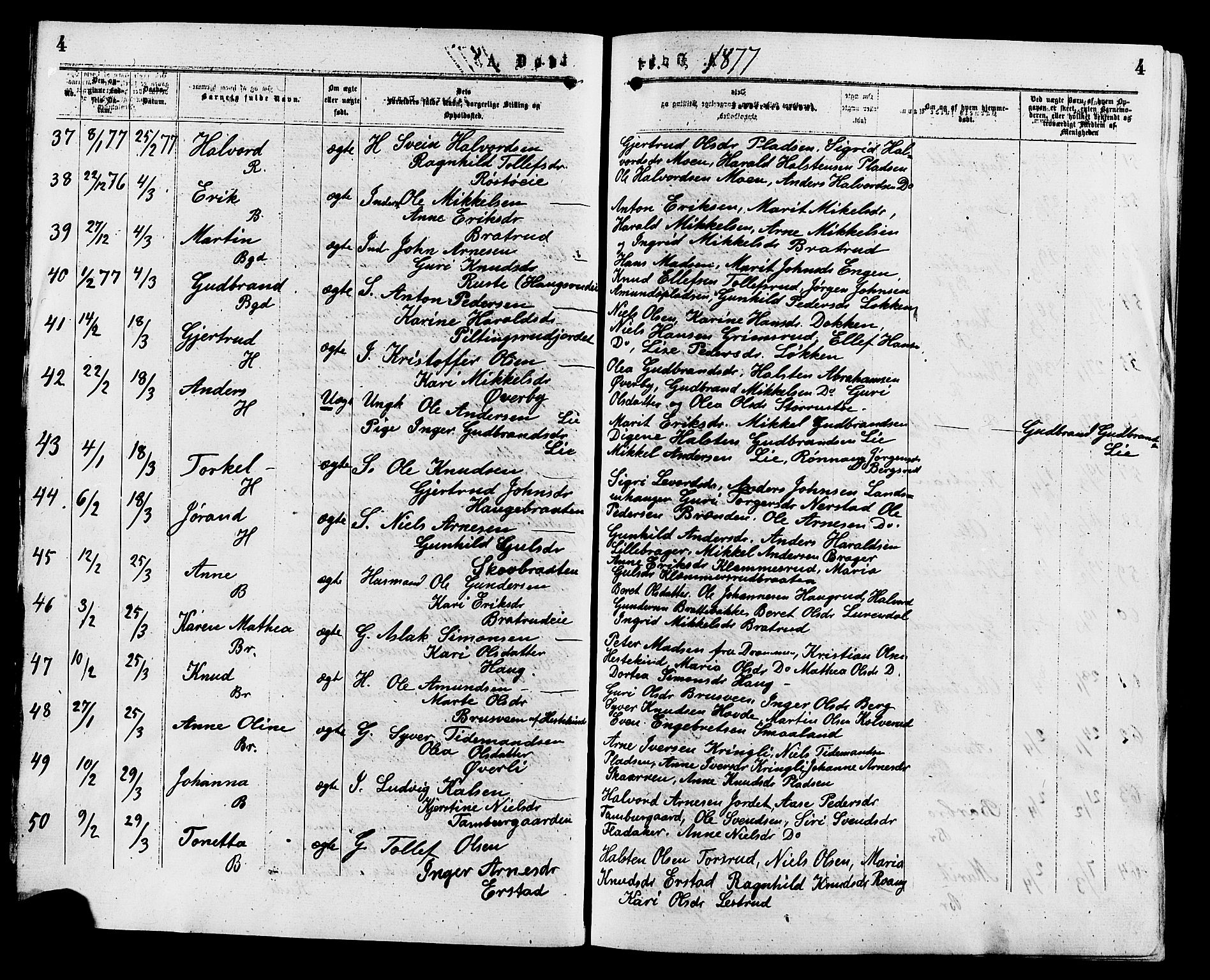 Sør-Aurdal prestekontor, AV/SAH-PREST-128/H/Ha/Haa/L0008: Parish register (official) no. 8, 1877-1885, p. 4