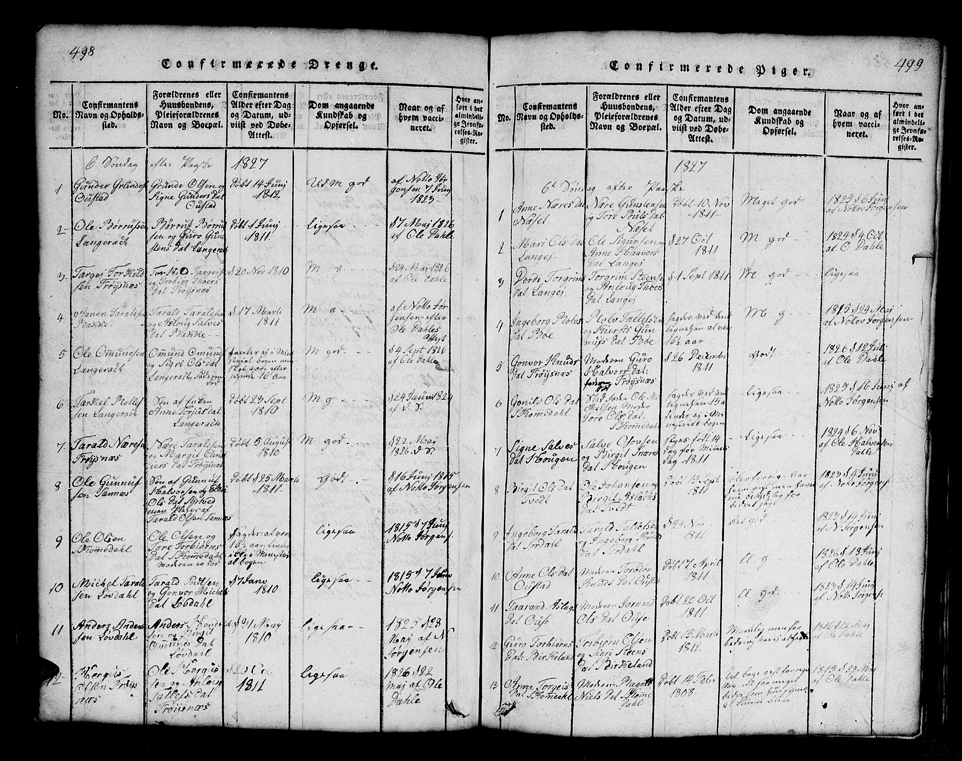 Bygland sokneprestkontor, SAK/1111-0006/F/Fb/Fbb/L0001: Parish register (copy) no. B 1, 1816-1843, p. 499-500