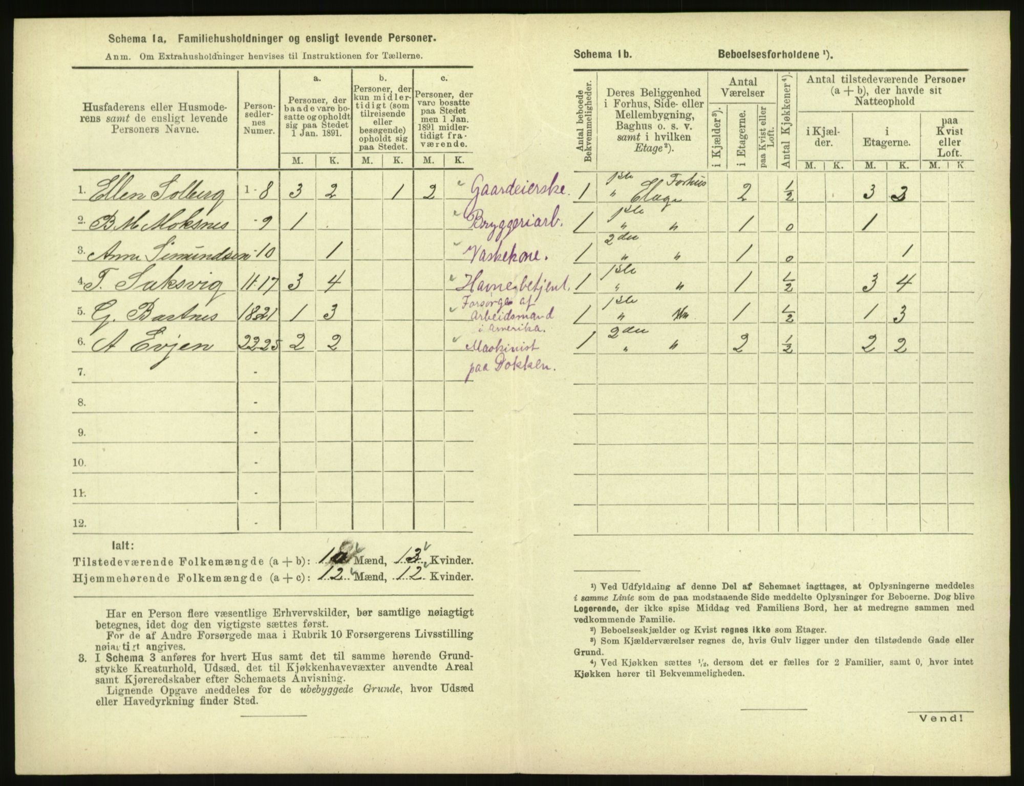 RA, 1891 census for 1601 Trondheim, 1891, p. 2305