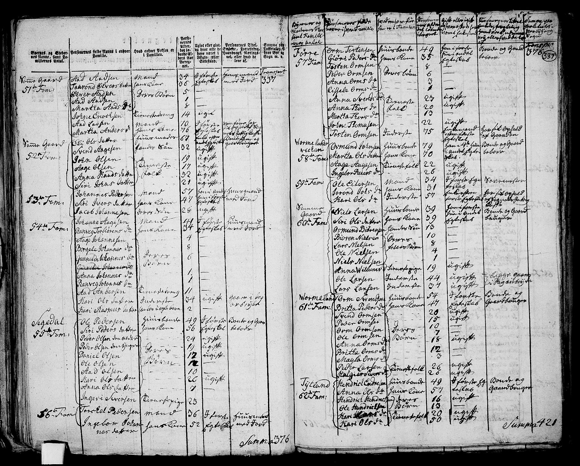 RA, 1801 census for 1133P Hjelmeland, 1801, p. 336b-337a