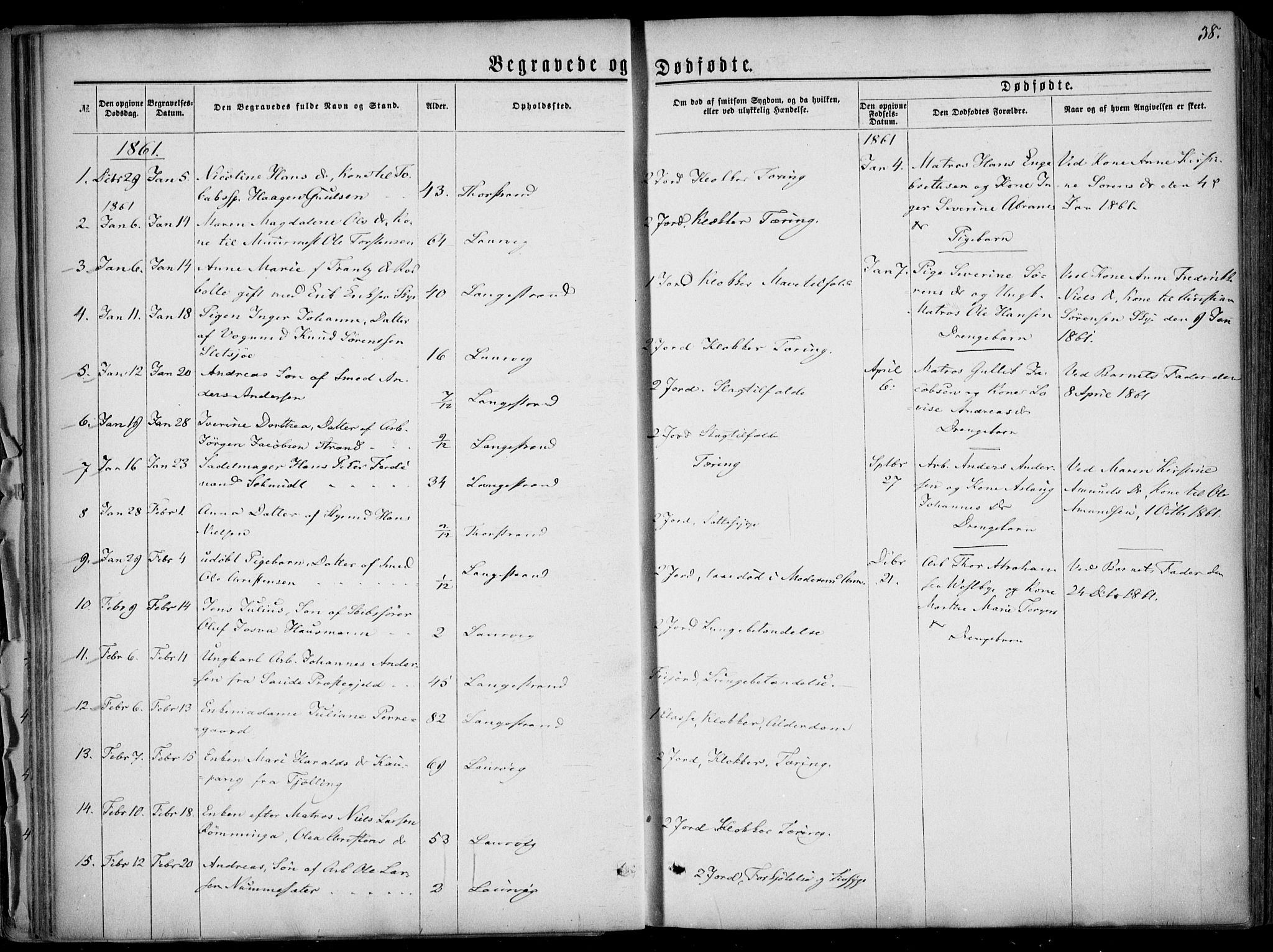 Larvik kirkebøker, SAKO/A-352/F/Fa/L0005: Parish register (official) no. I 5, 1856-1870, p. 38