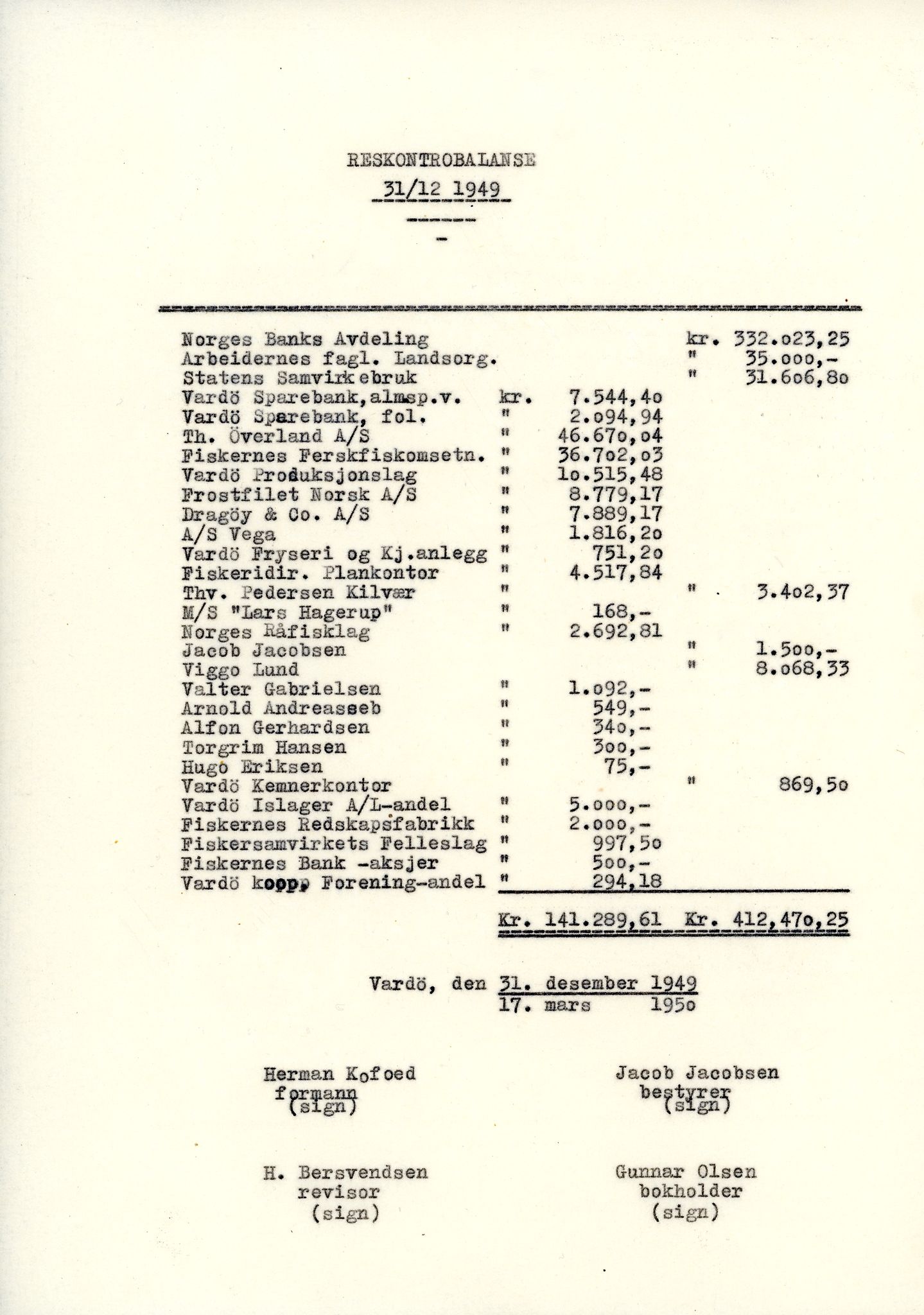 Vardø Fiskersamvirkelag, VAMU/A-0037/D/Da/L0006: Korrespondanse Re-St, 1947-1951