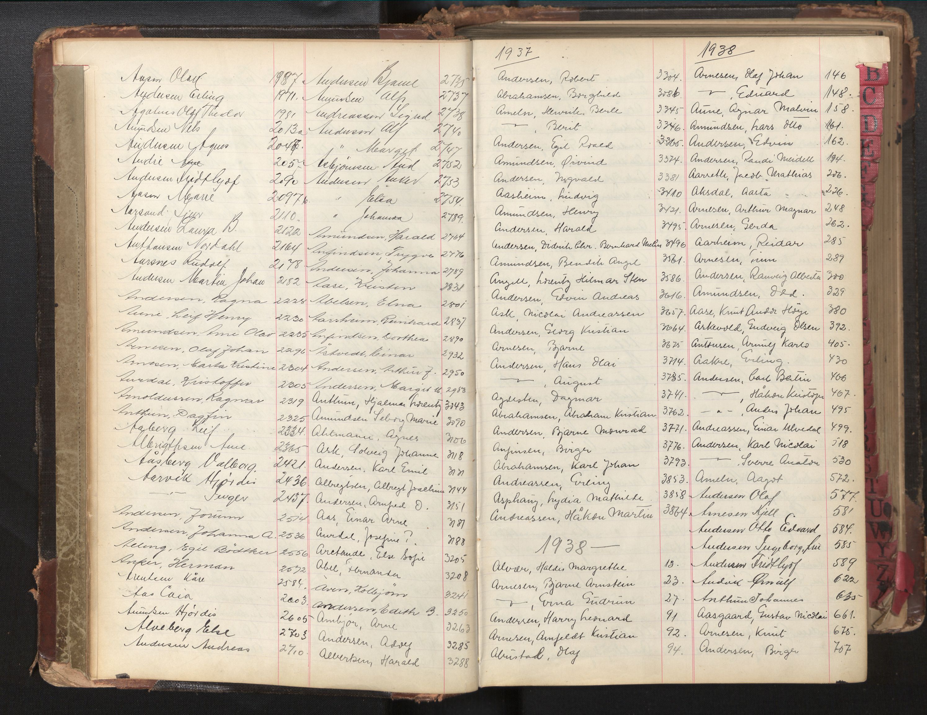 Bergen politikammer / politidistrikt, AV/SAB-A-60401/L/La/Laa/L0001: Register til passprotokoll, 1932-1947