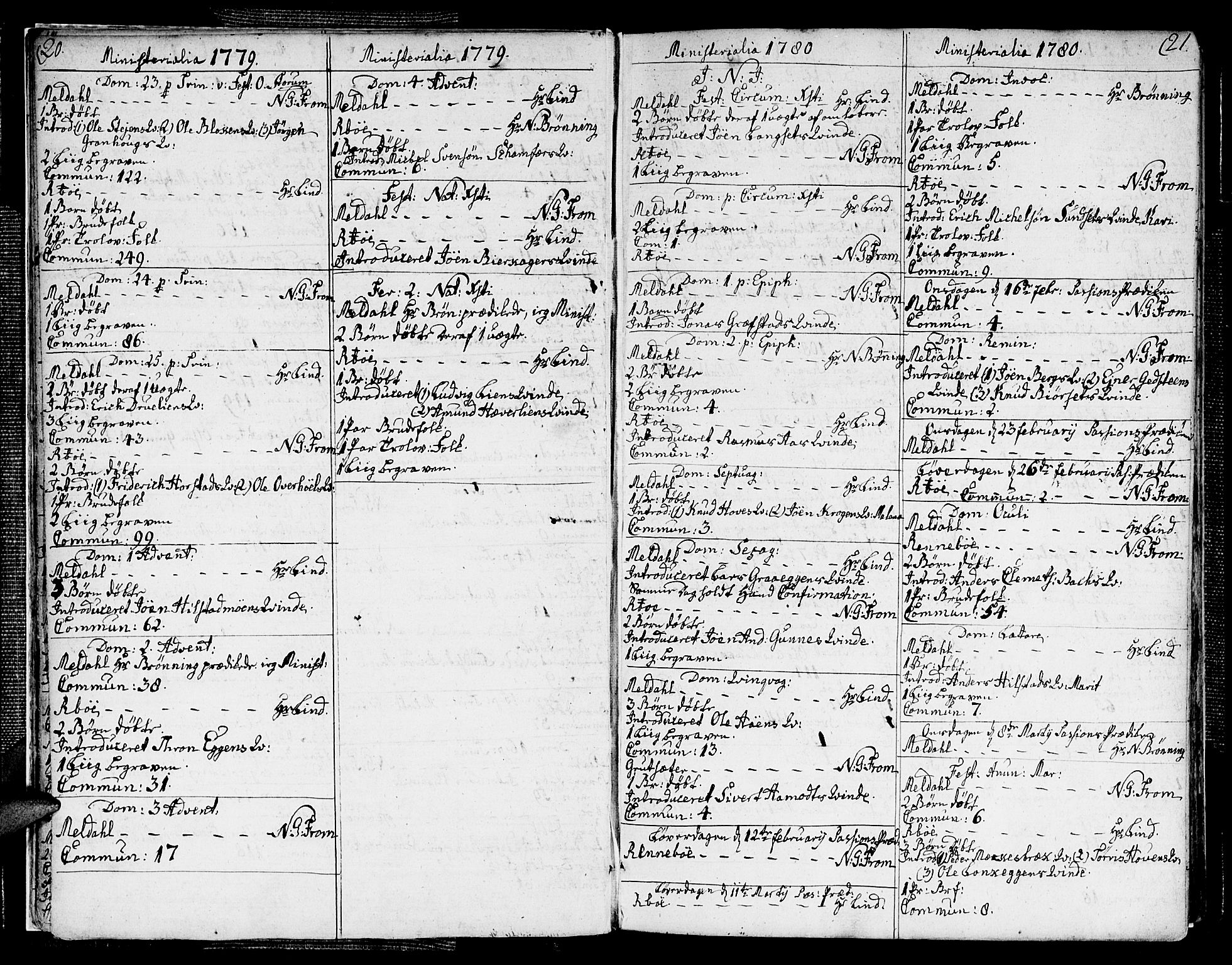 Ministerialprotokoller, klokkerbøker og fødselsregistre - Sør-Trøndelag, SAT/A-1456/672/L0852: Parish register (official) no. 672A05, 1776-1815, p. 20-21