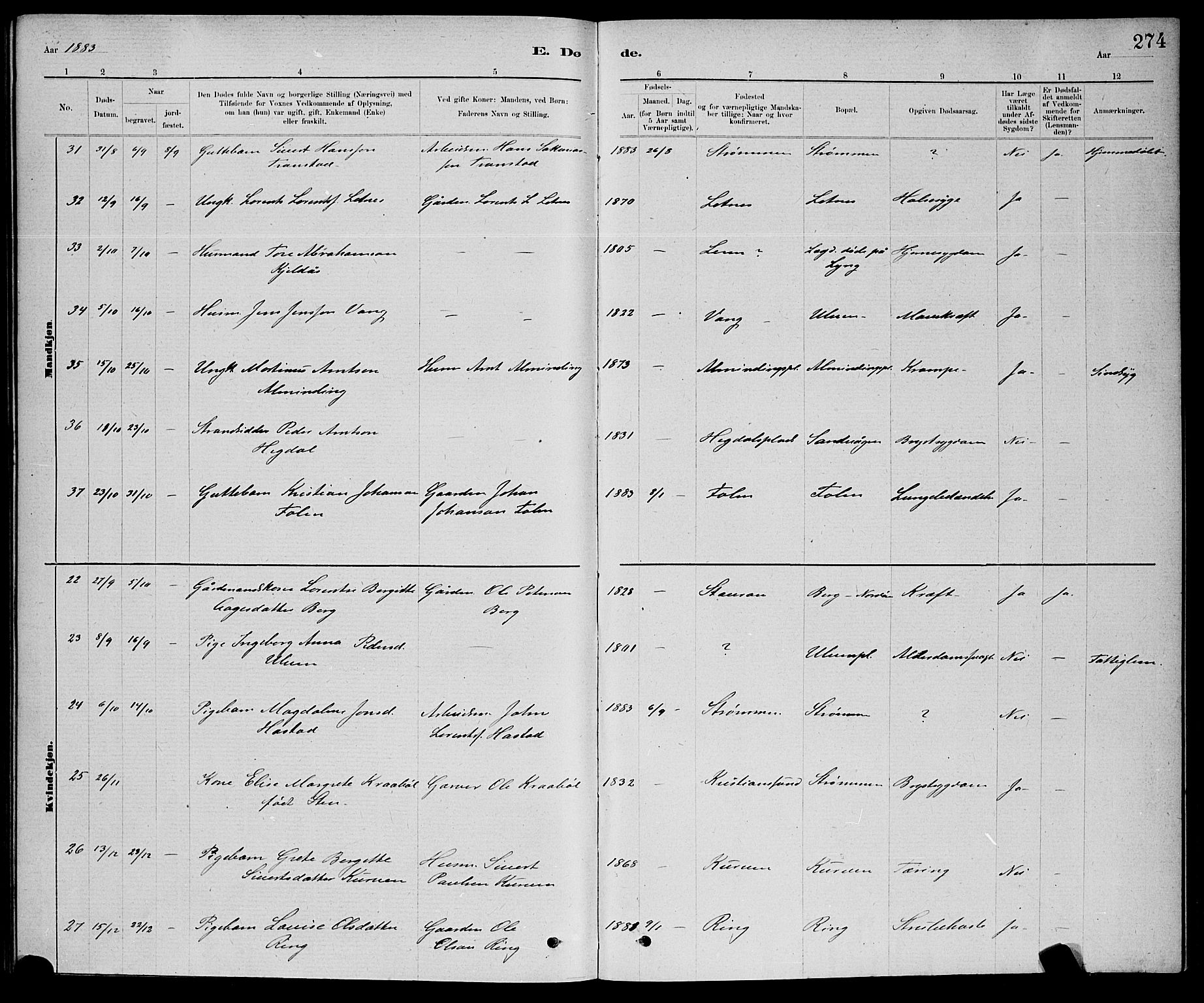 Ministerialprotokoller, klokkerbøker og fødselsregistre - Nord-Trøndelag, AV/SAT-A-1458/730/L0301: Parish register (copy) no. 730C04, 1880-1897, p. 274