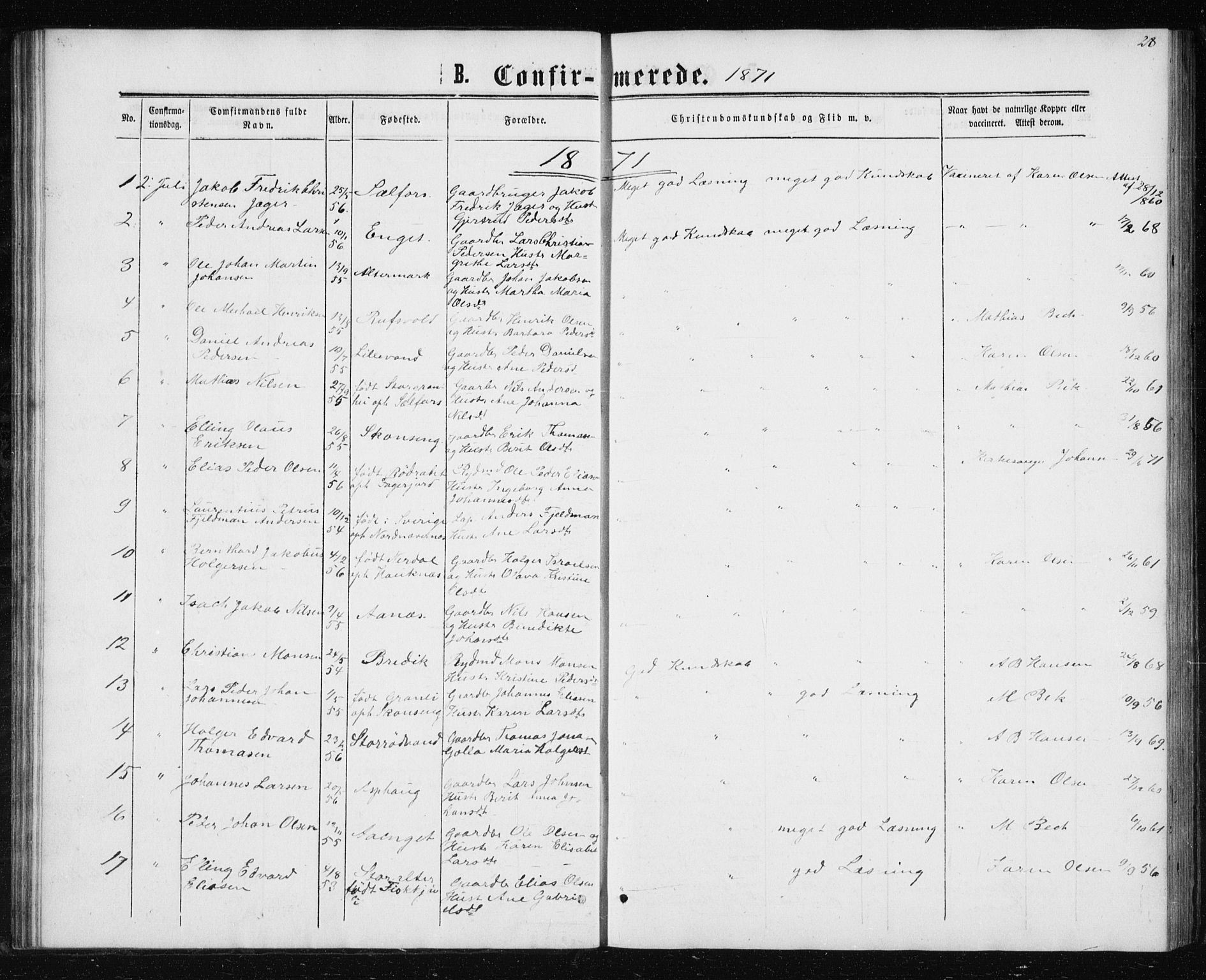 Ministerialprotokoller, klokkerbøker og fødselsregistre - Nordland, AV/SAT-A-1459/827/L0416: Parish register (copy) no. 827C05, 1865-1886, p. 28