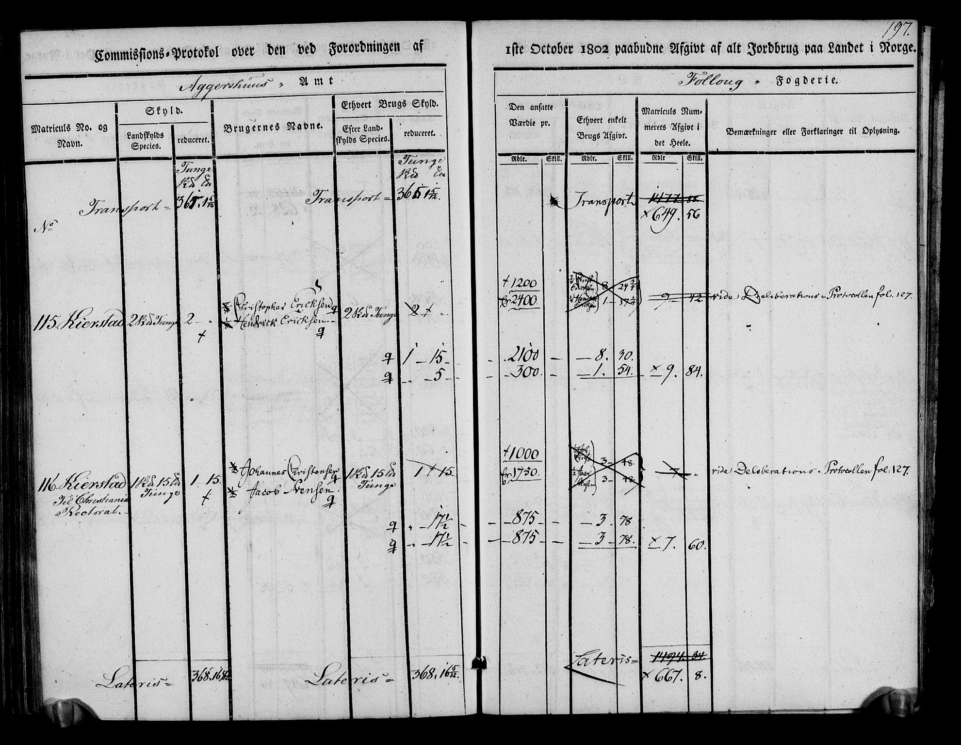 Rentekammeret inntil 1814, Realistisk ordnet avdeling, RA/EA-4070/N/Ne/Nea/L0014: Follo fogderi. Kommisjonsprotokoll, 1803, p. 200