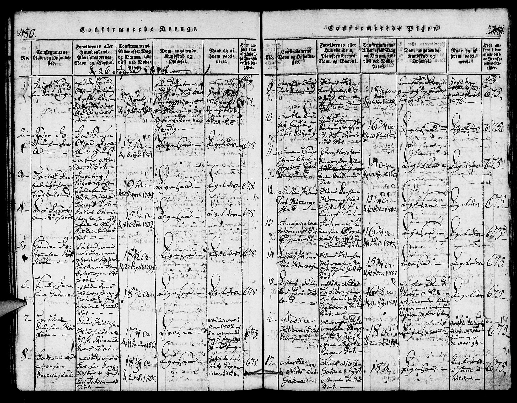 Torvastad sokneprestkontor, SAST/A -101857/H/Ha/Haa/L0004: Parish register (official) no. A 4, 1817-1836, p. 480-481