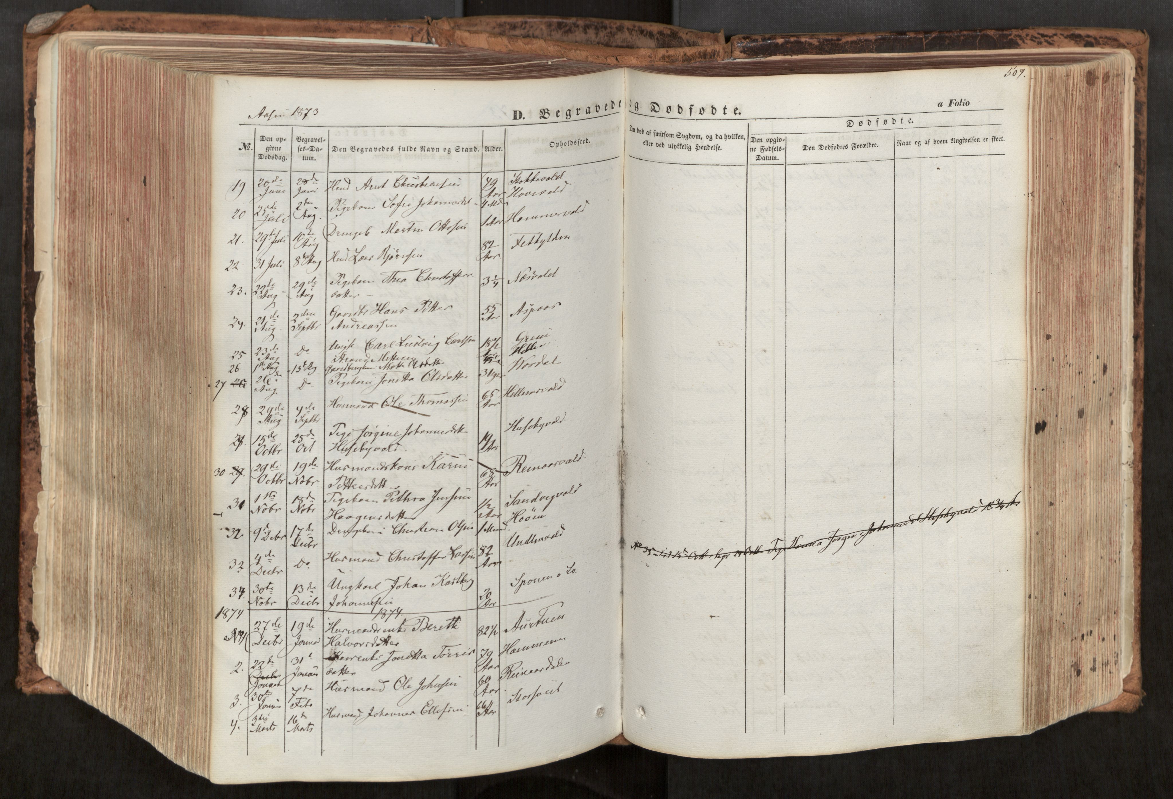 Ministerialprotokoller, klokkerbøker og fødselsregistre - Nord-Trøndelag, SAT/A-1458/713/L0116: Parish register (official) no. 713A07, 1850-1877, p. 509
