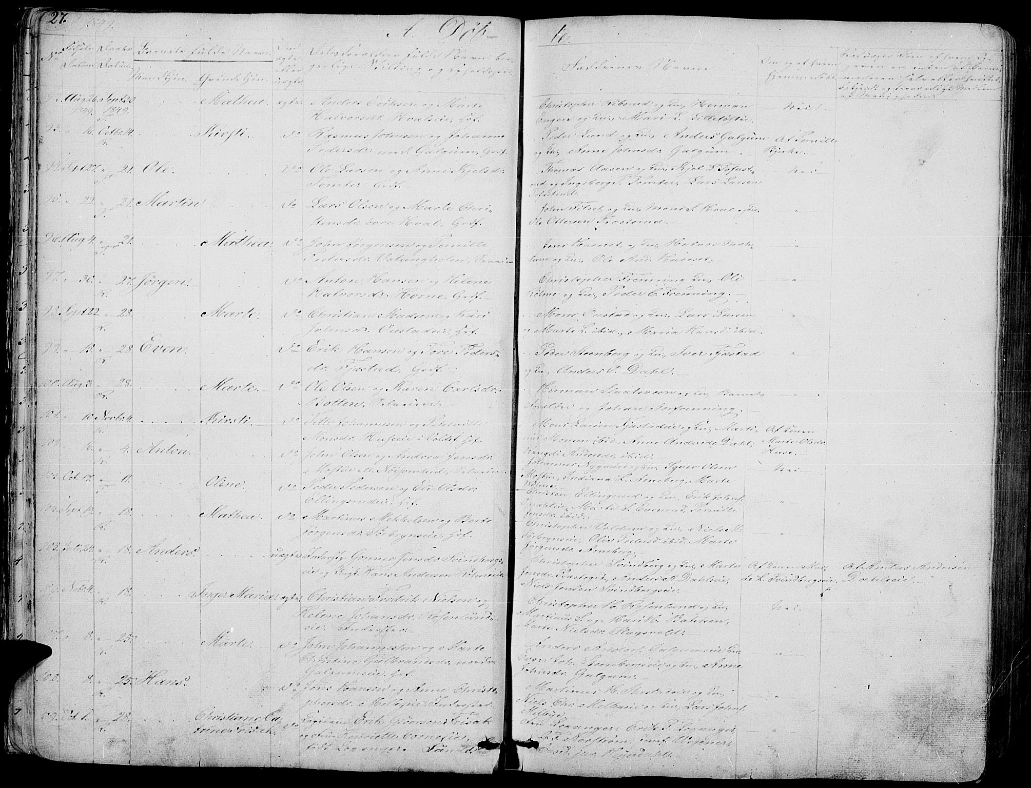 Romedal prestekontor, SAH/PREST-004/L/L0009: Parish register (copy) no. 9, 1846-1866, p. 27