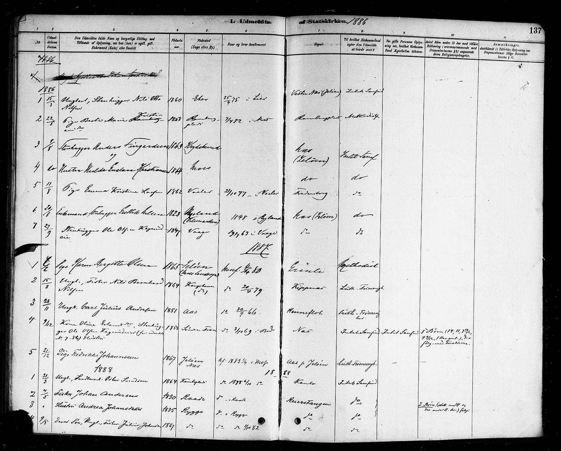 Moss prestekontor Kirkebøker, SAO/A-2003/F/Fc/L0001: Parish register (official) no. III 1, 1878-1894, p. 137