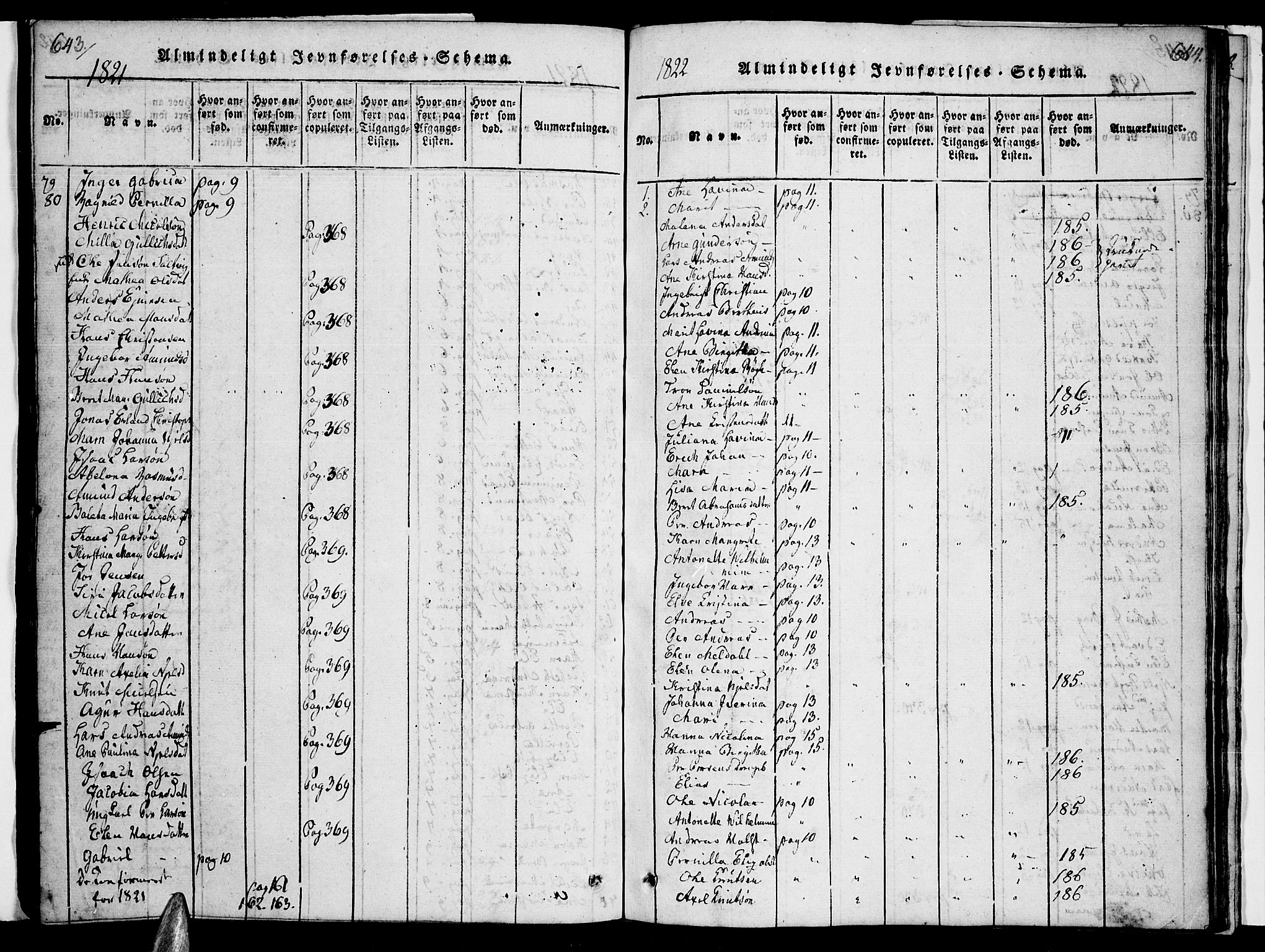 Ministerialprotokoller, klokkerbøker og fødselsregistre - Nordland, AV/SAT-A-1459/863/L0894: Parish register (official) no. 863A06, 1821-1851, p. 643-644