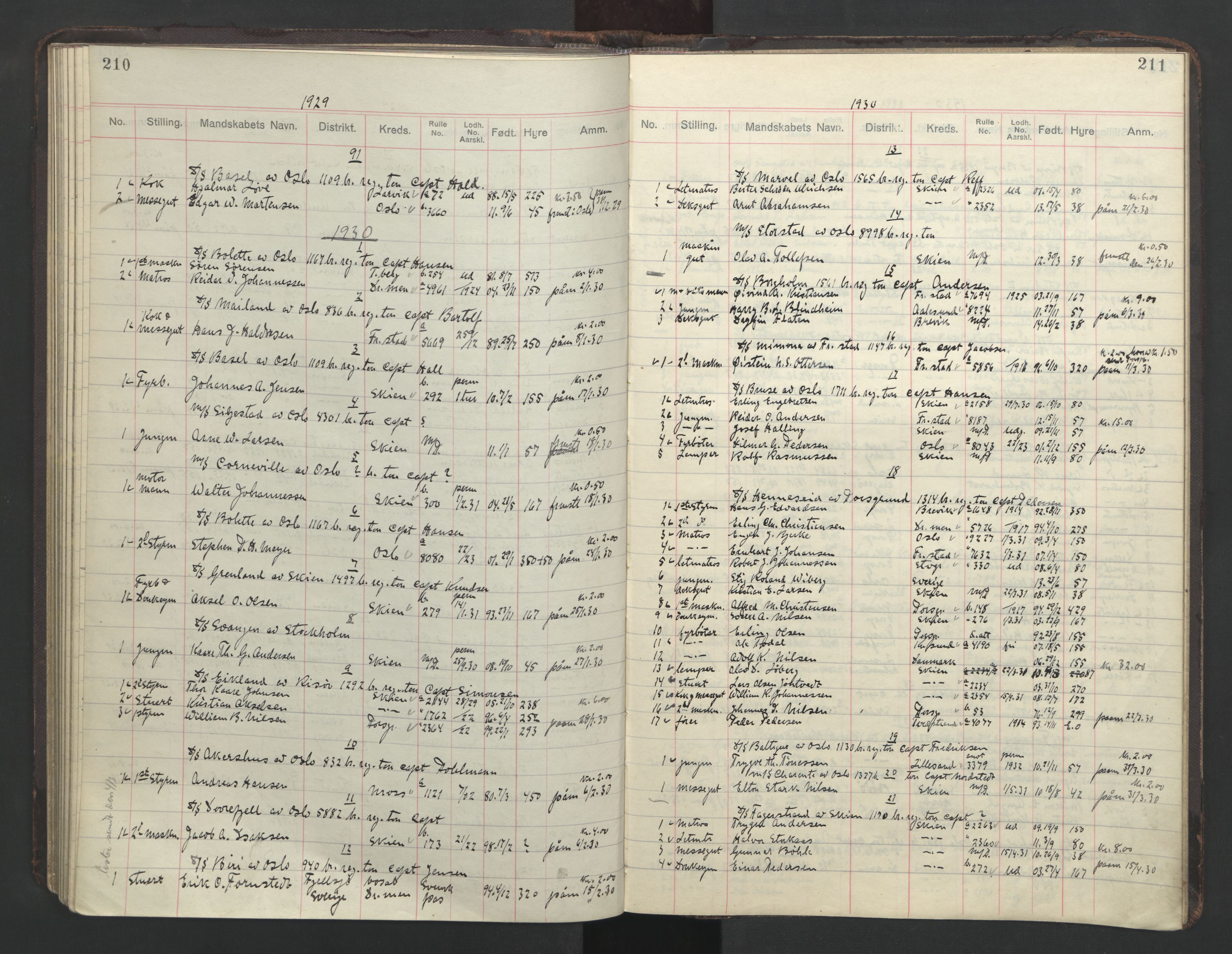 Skien innrulleringskontor, AV/SAKO-A-832/H/Ha/L0004: Mønstringsjournal, 1913-1937, p. 210-211