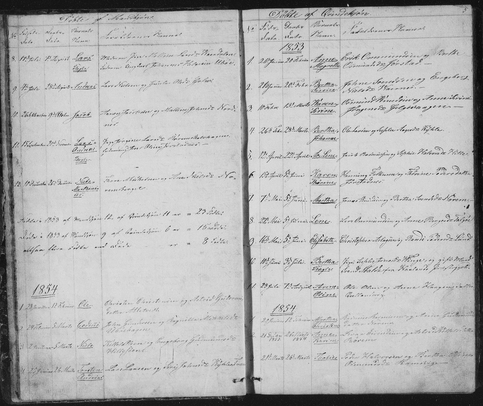 Nedstrand sokneprestkontor, AV/SAST-A-101841/01/V: Parish register (copy) no. B 2, 1848-1933, p. 5