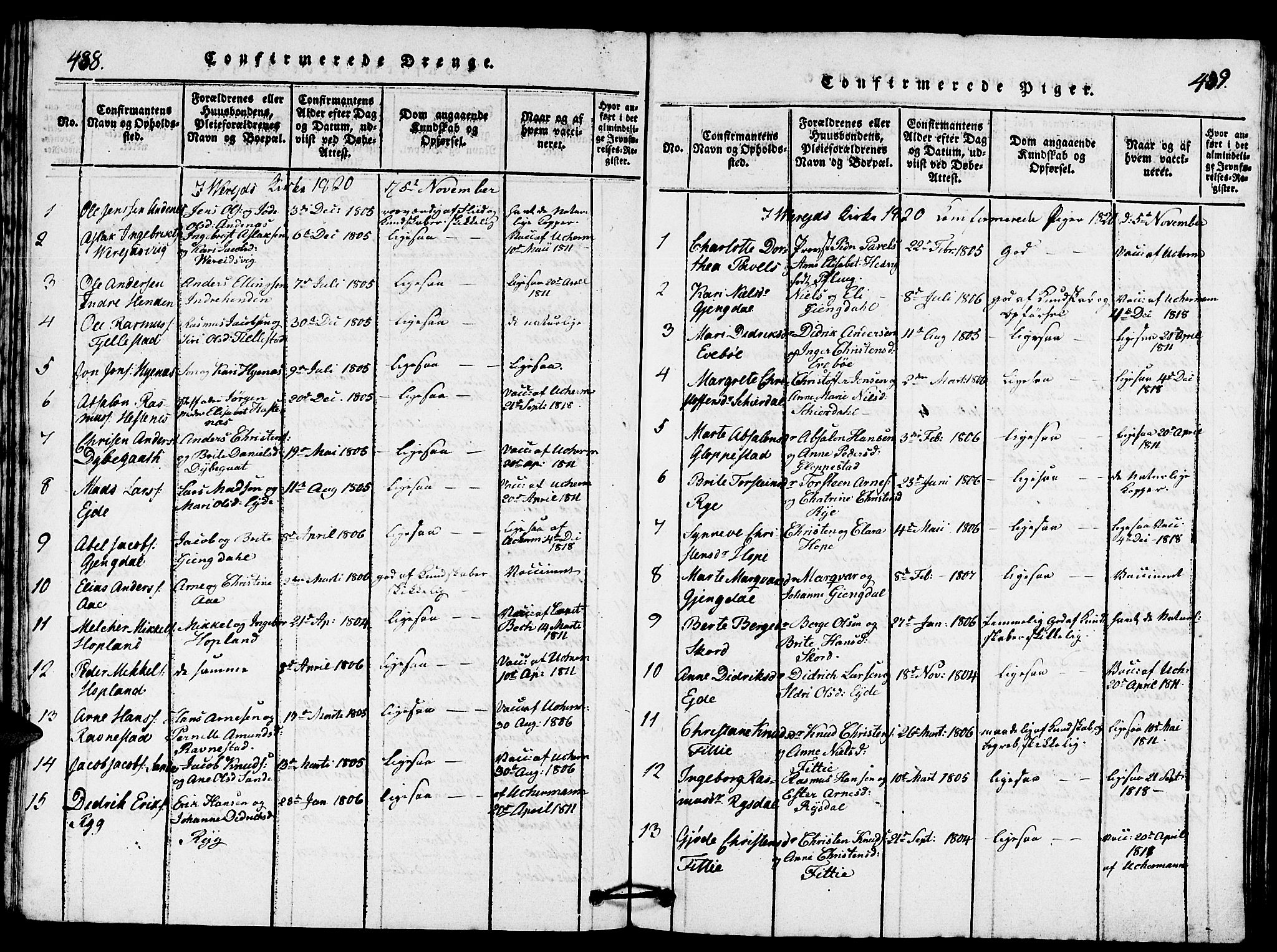 Gloppen sokneprestembete, SAB/A-80101/H/Hab/Haba/L0001: Parish register (copy) no. A 1, 1816-1827, p. 488-489