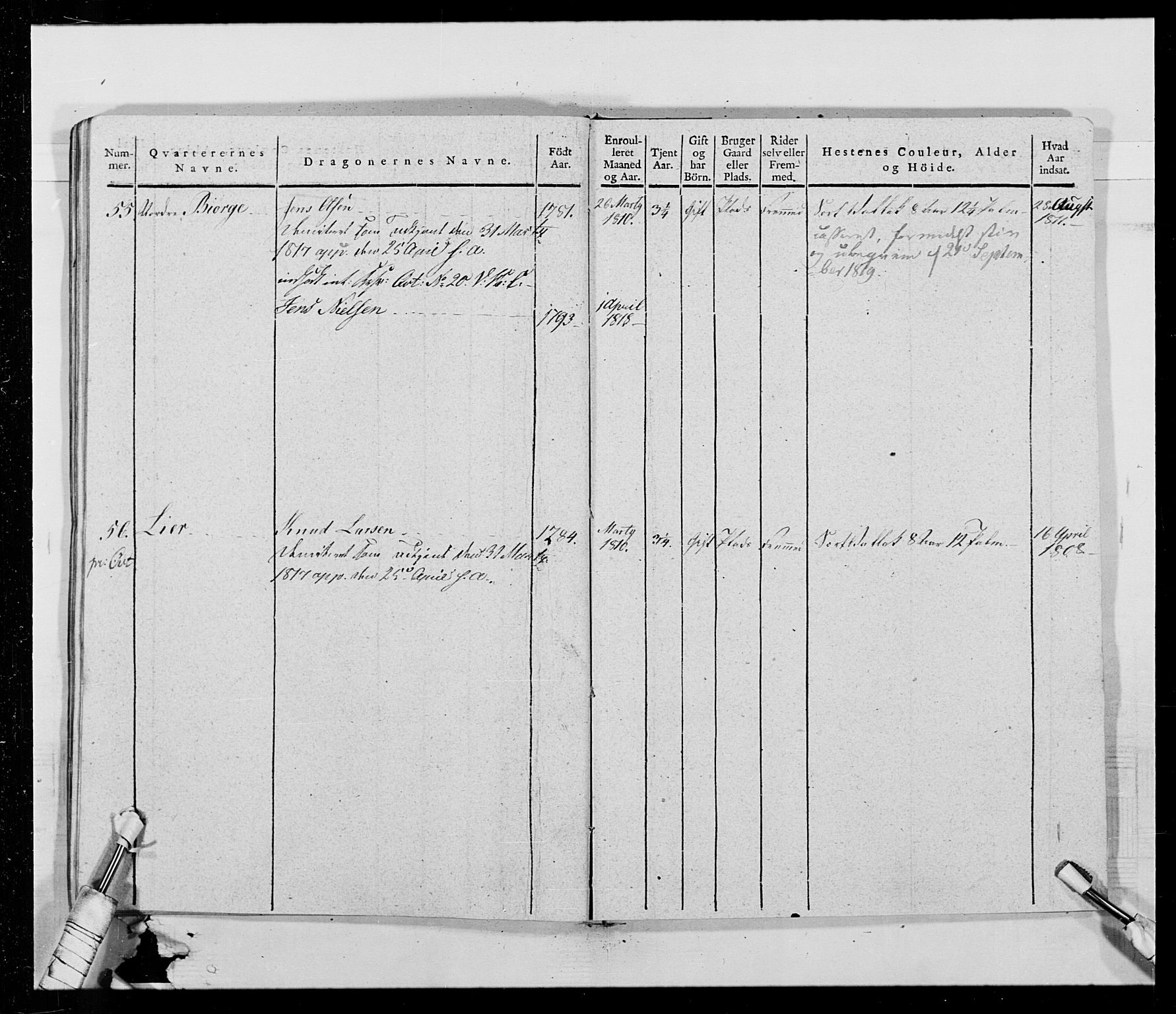 Generalitets- og kommissariatskollegiet, Det kongelige norske kommissariatskollegium, AV/RA-EA-5420/E/Eh/L0014: 3. Sønnafjelske dragonregiment, 1776-1813, p. 344