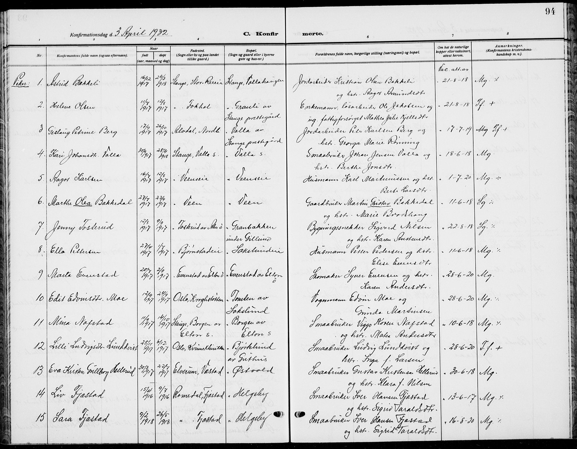 Stange prestekontor, AV/SAH-PREST-002/L/L0018: Parish register (copy) no. 18, 1929-1937, p. 94