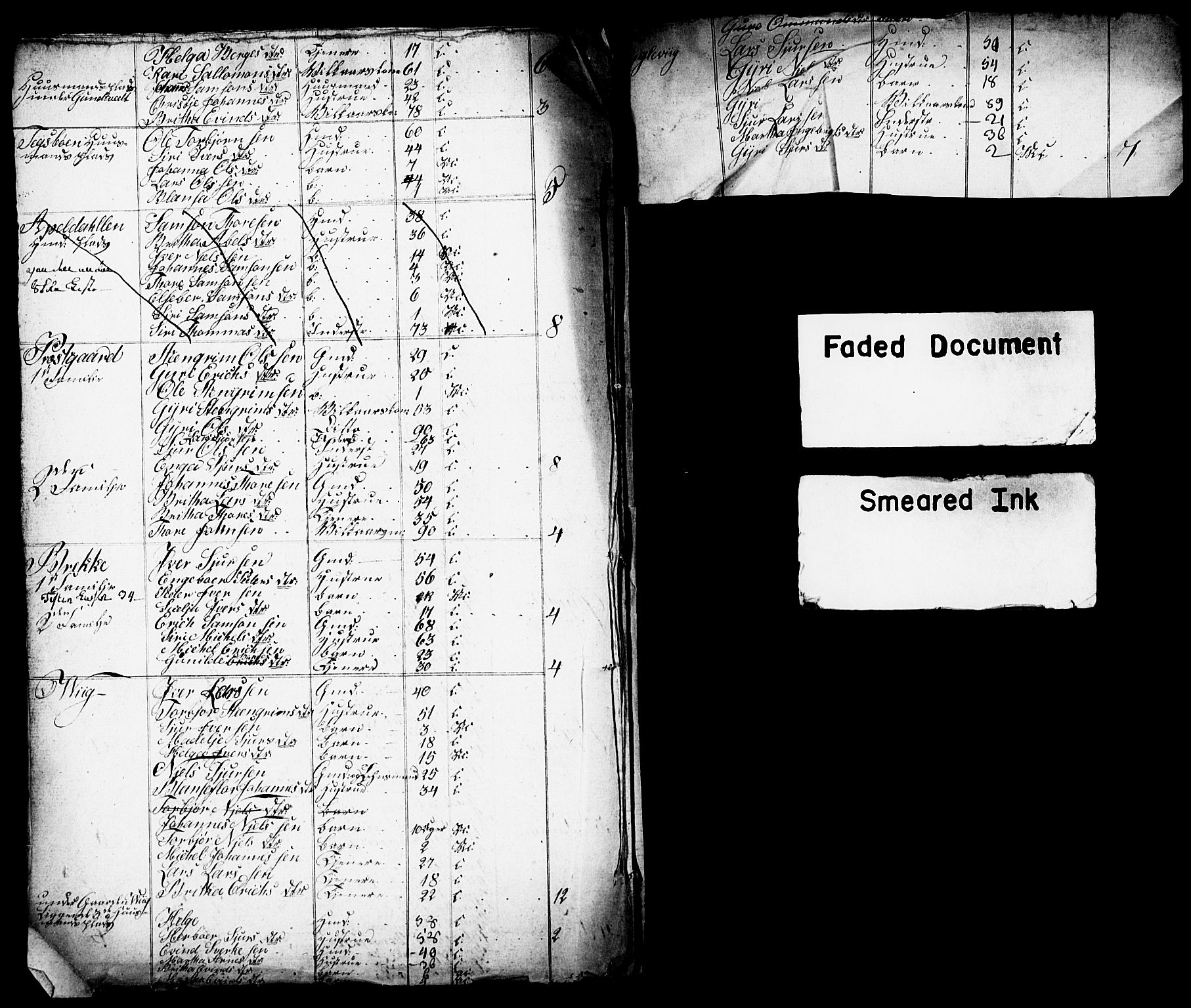 , 1825 Census for Strandebarm parish, 1825, p. 36