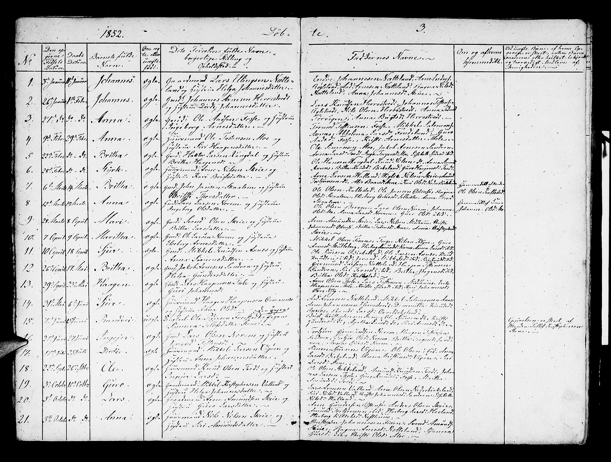 Kvam sokneprestembete, SAB/A-76201/H/Hab: Parish register (copy) no. B 1, 1852-1870, p. 3