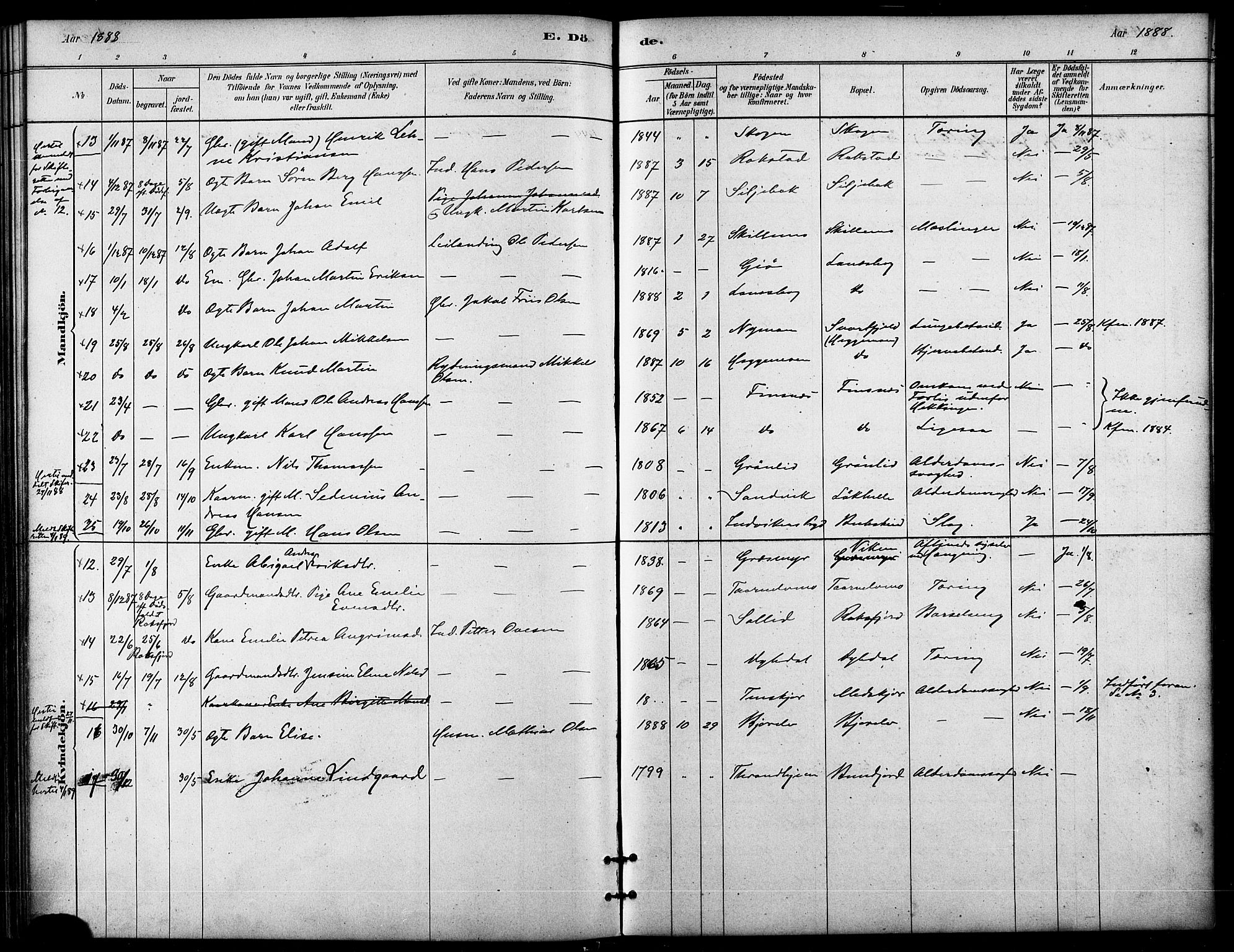 Lenvik sokneprestembete, AV/SATØ-S-1310/H/Ha/Haa/L0011kirke: Parish register (official) no. 11, 1880-1889