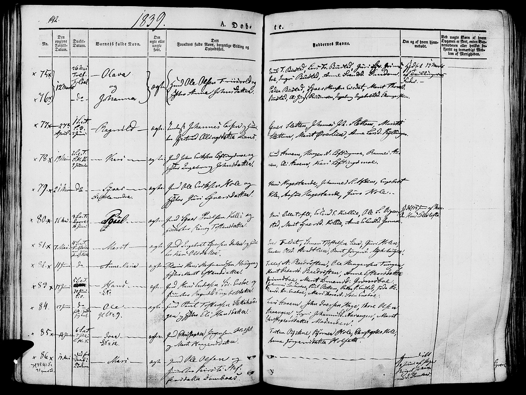 Lesja prestekontor, SAH/PREST-068/H/Ha/Haa/L0005: Parish register (official) no. 5, 1830-1842, p. 142