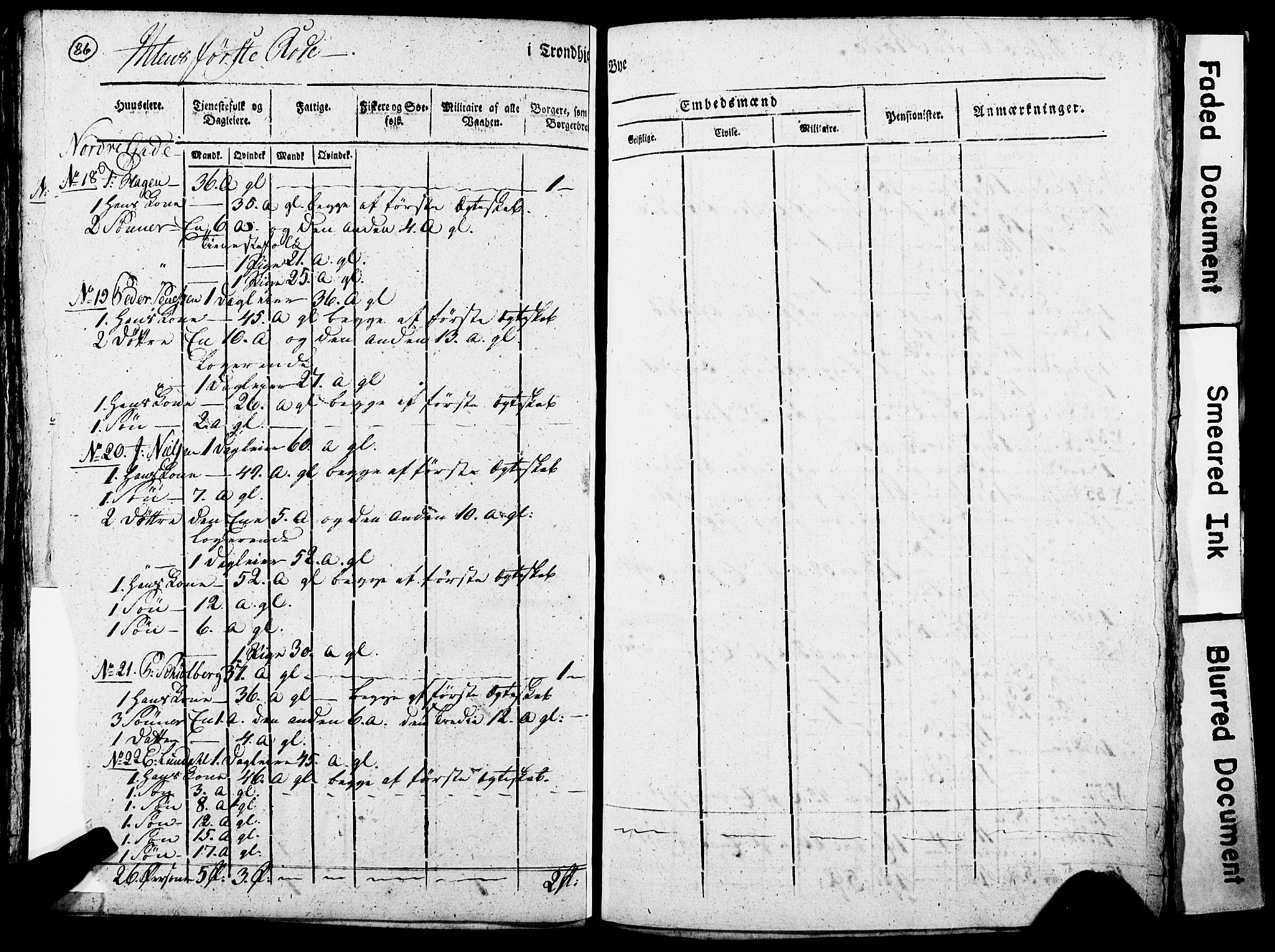 RA, Census 1815 for Trondheim, 1815, p. 286