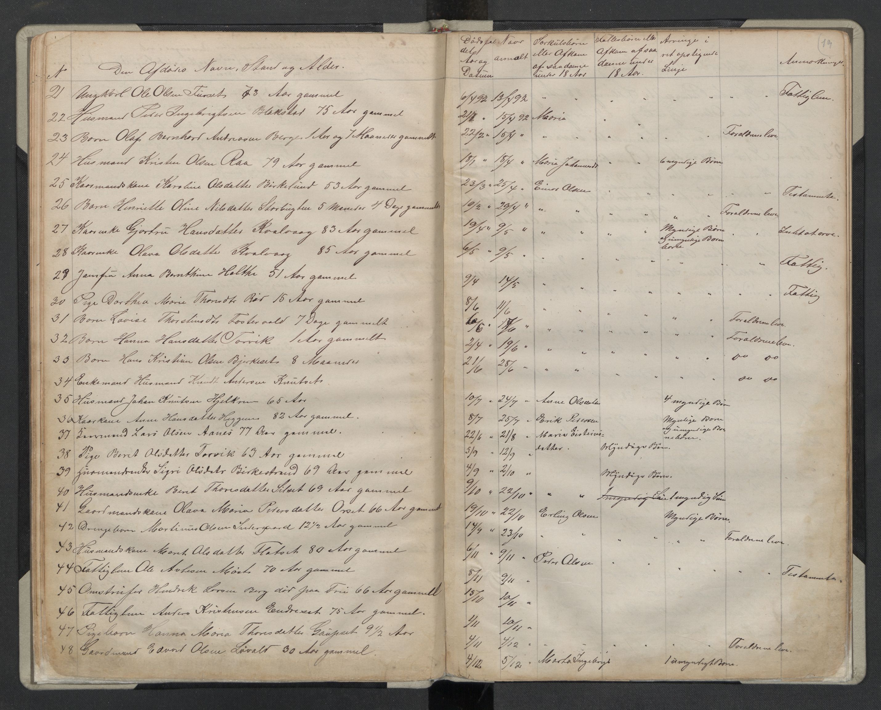 Gjemnes og Eide lensmannskontor, AV/SAT-A-1097/1/02/L0001: 2.01.01 Dødsfallsprotokoll, 1887-1909, p. 19