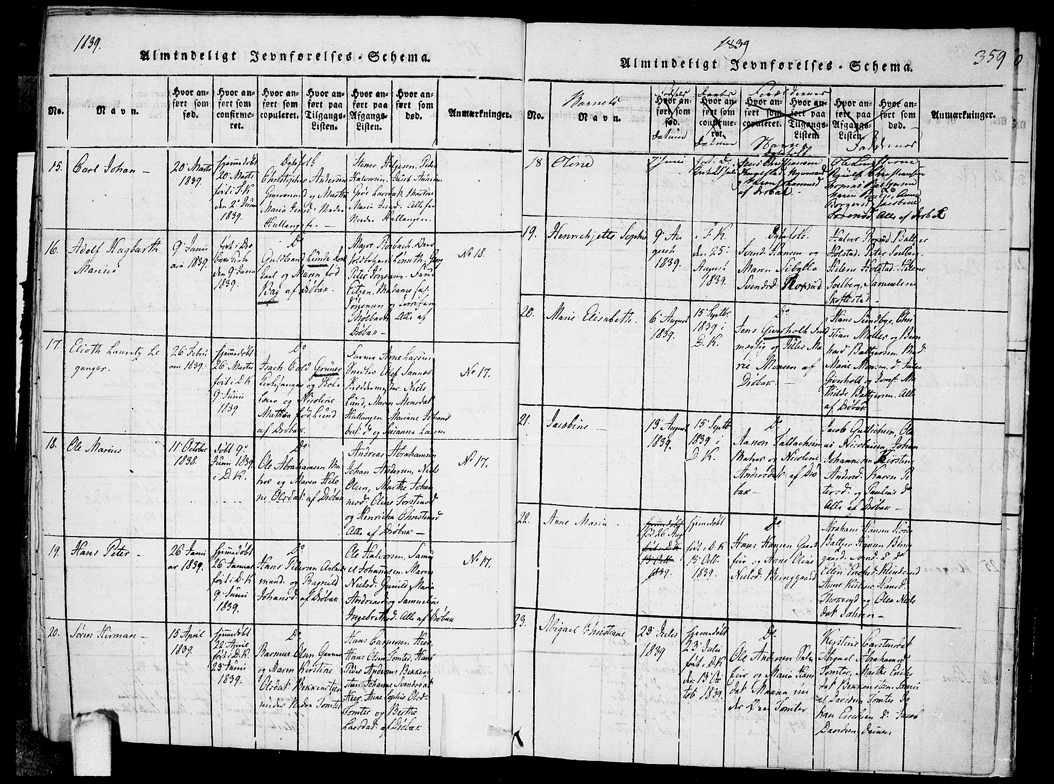 Drøbak prestekontor Kirkebøker, AV/SAO-A-10142a/F/Fa/L0001: Parish register (official) no. I 1, 1816-1842, p. 359