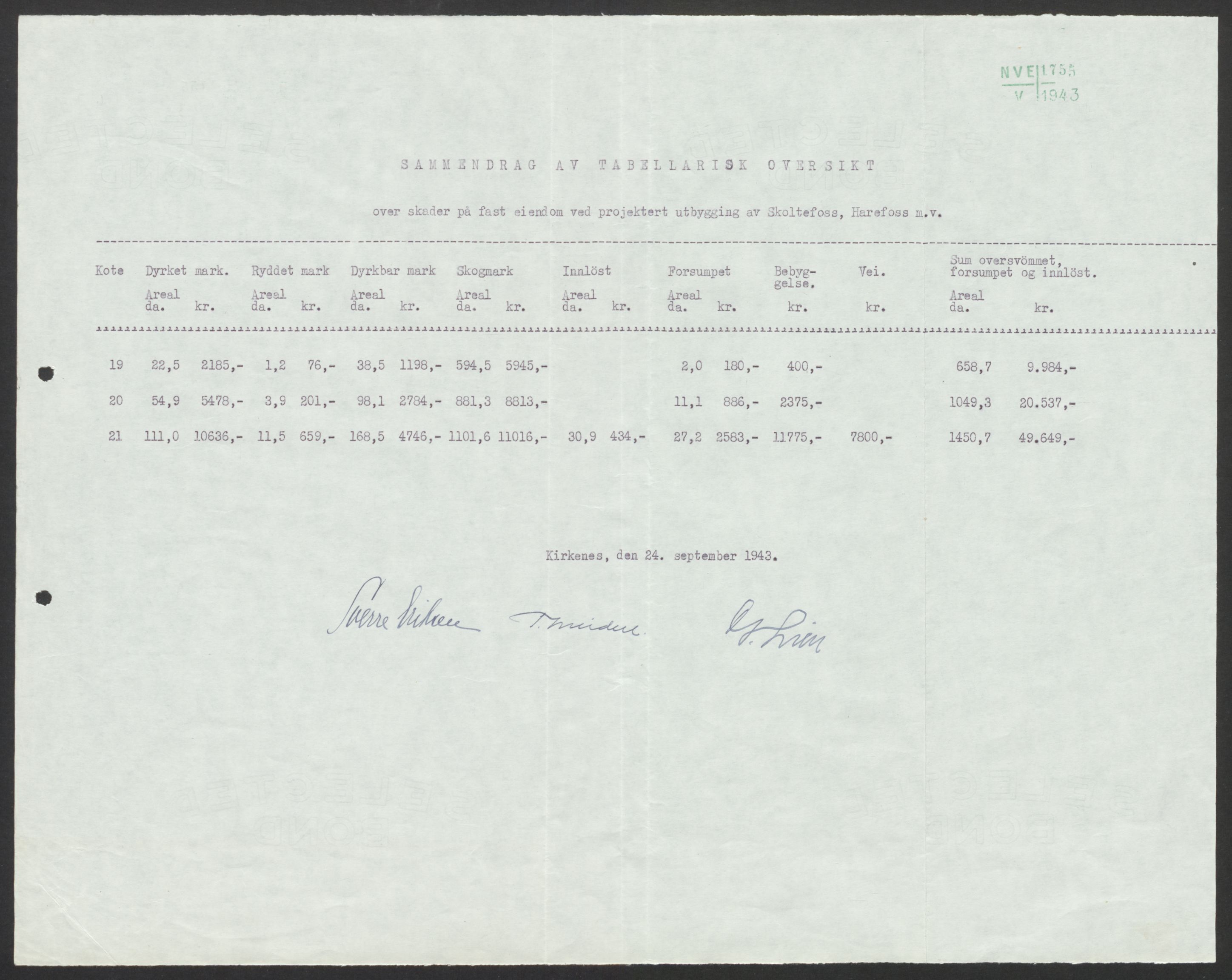 Vassdragsdirektoratet/avdelingen, AV/RA-S-6242/F/Fa/L0537: Pasvikelva, 1932-1955, p. 70