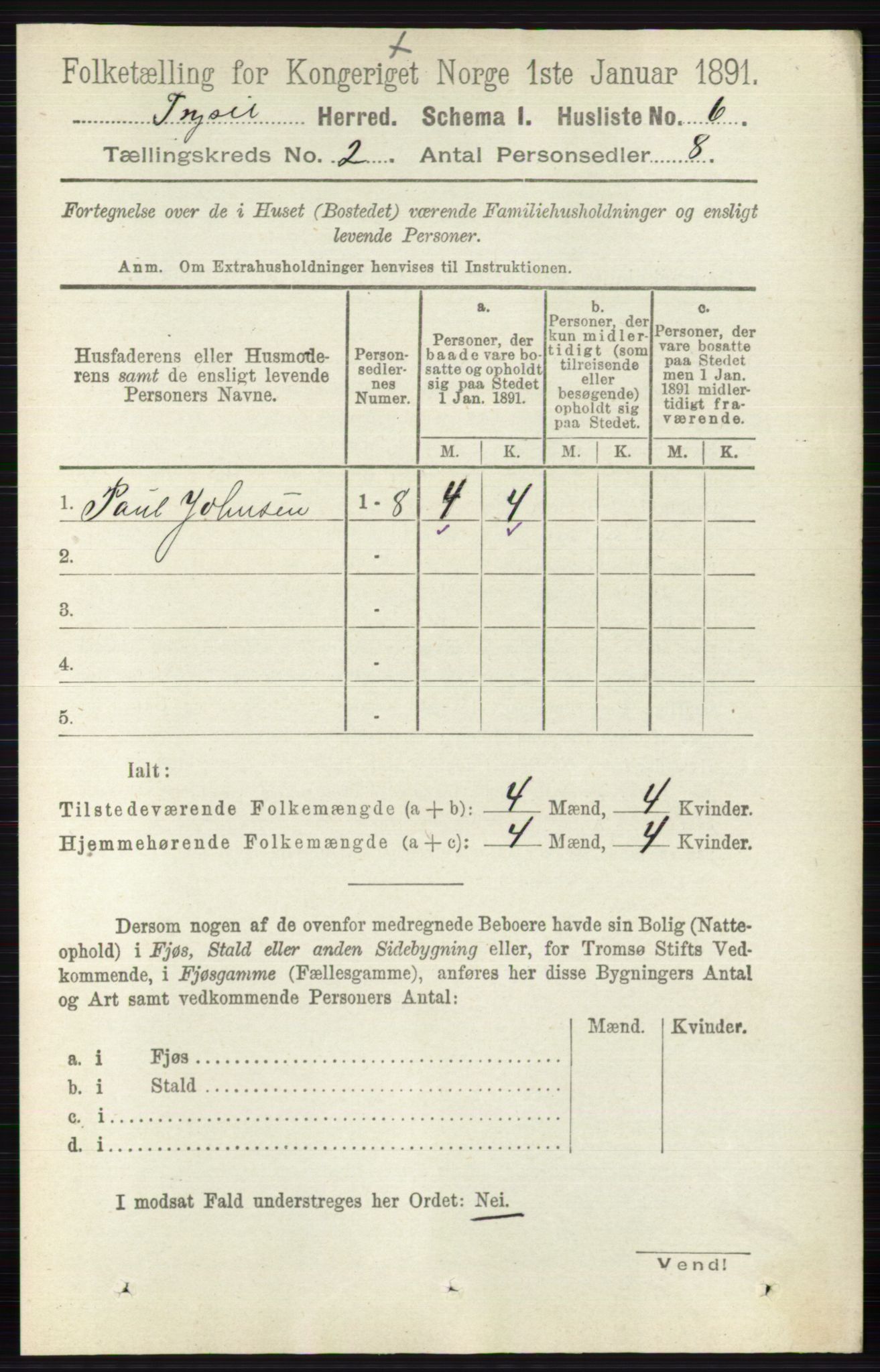 RA, 1891 census for 0428 Trysil, 1891, p. 660