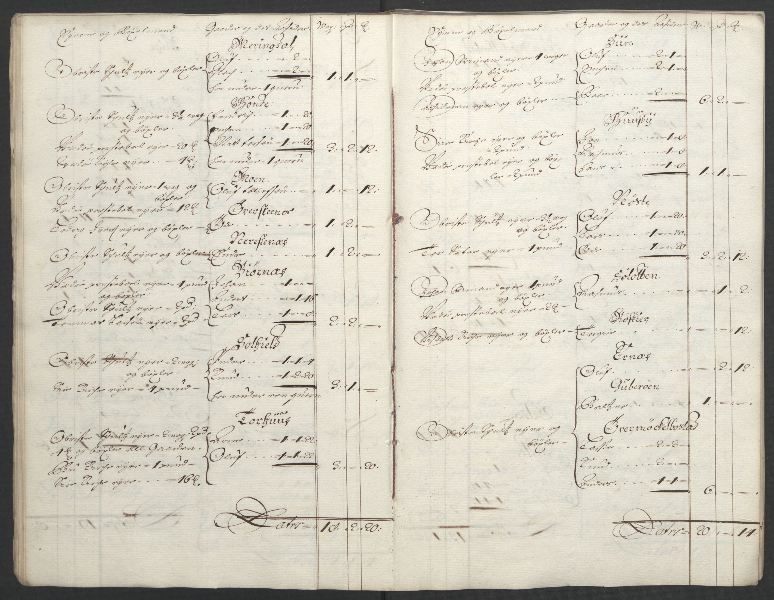 Rentekammeret inntil 1814, Reviderte regnskaper, Fogderegnskap, RA/EA-4092/R55/L3652: Fogderegnskap Romsdal, 1695-1696, p. 25