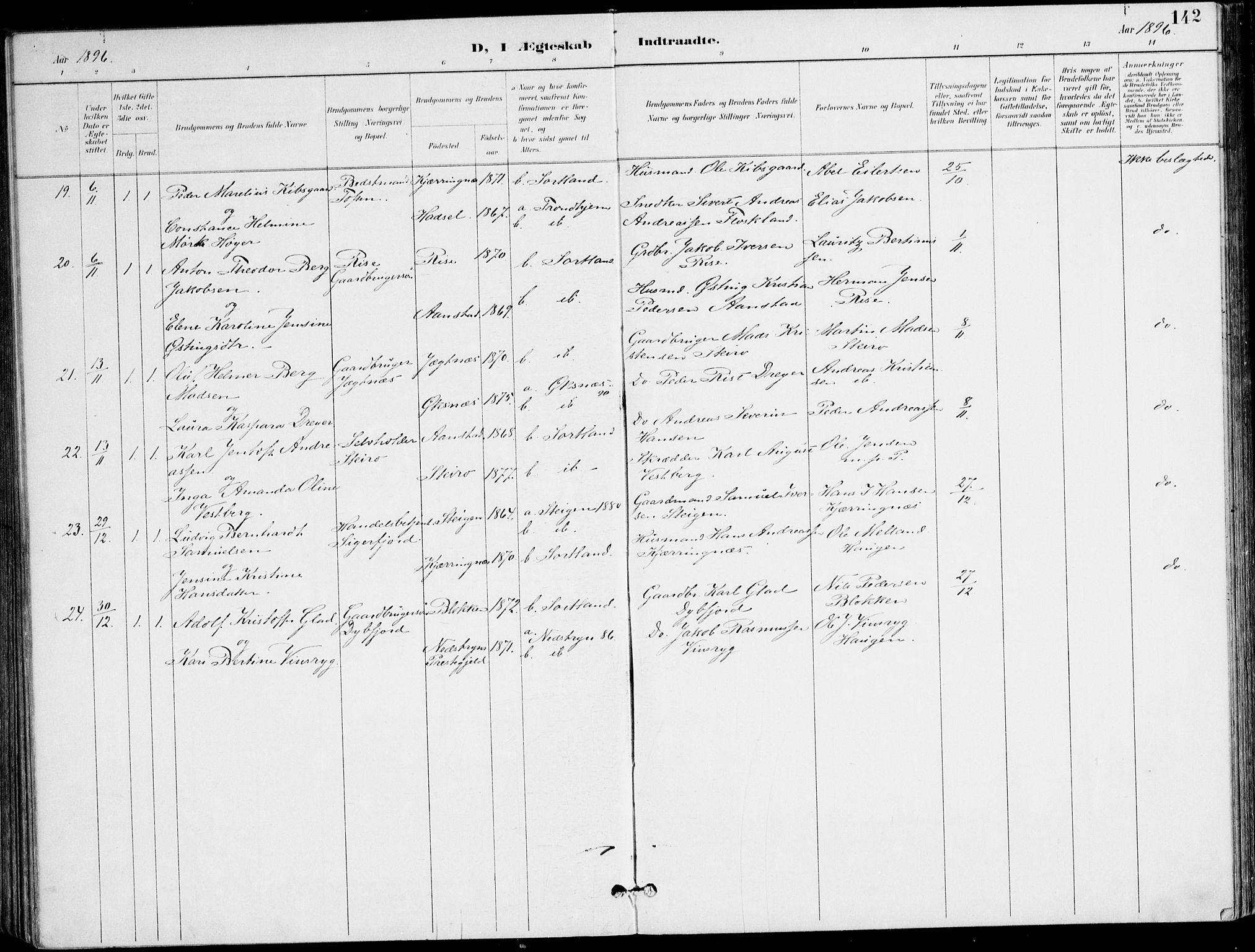 Ministerialprotokoller, klokkerbøker og fødselsregistre - Nordland, SAT/A-1459/895/L1372: Parish register (official) no. 895A07, 1894-1914, p. 142