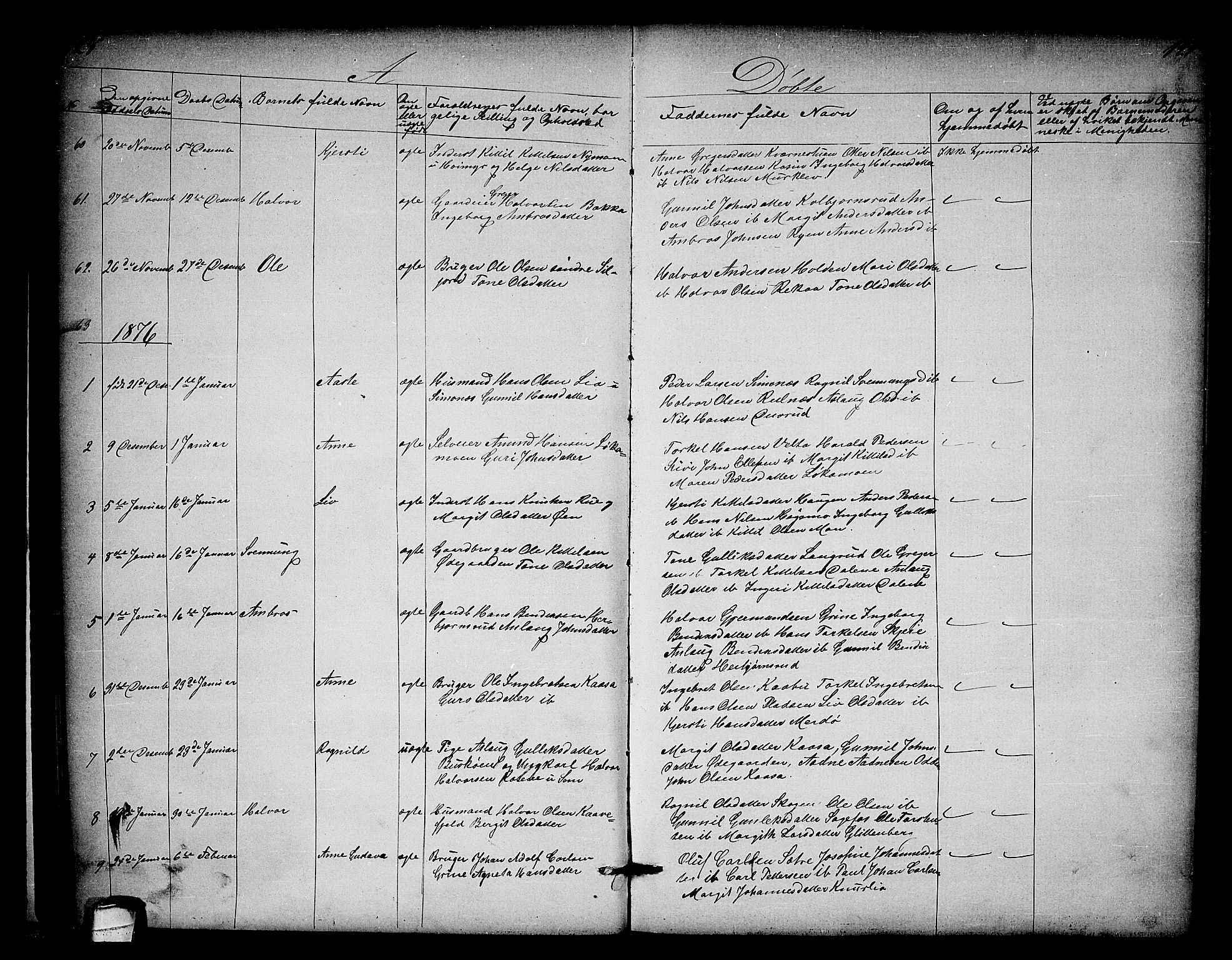 Heddal kirkebøker, SAKO/A-268/G/Ga/L0001: Parish register (copy) no. I 1, 1866-1878, p. 128-129