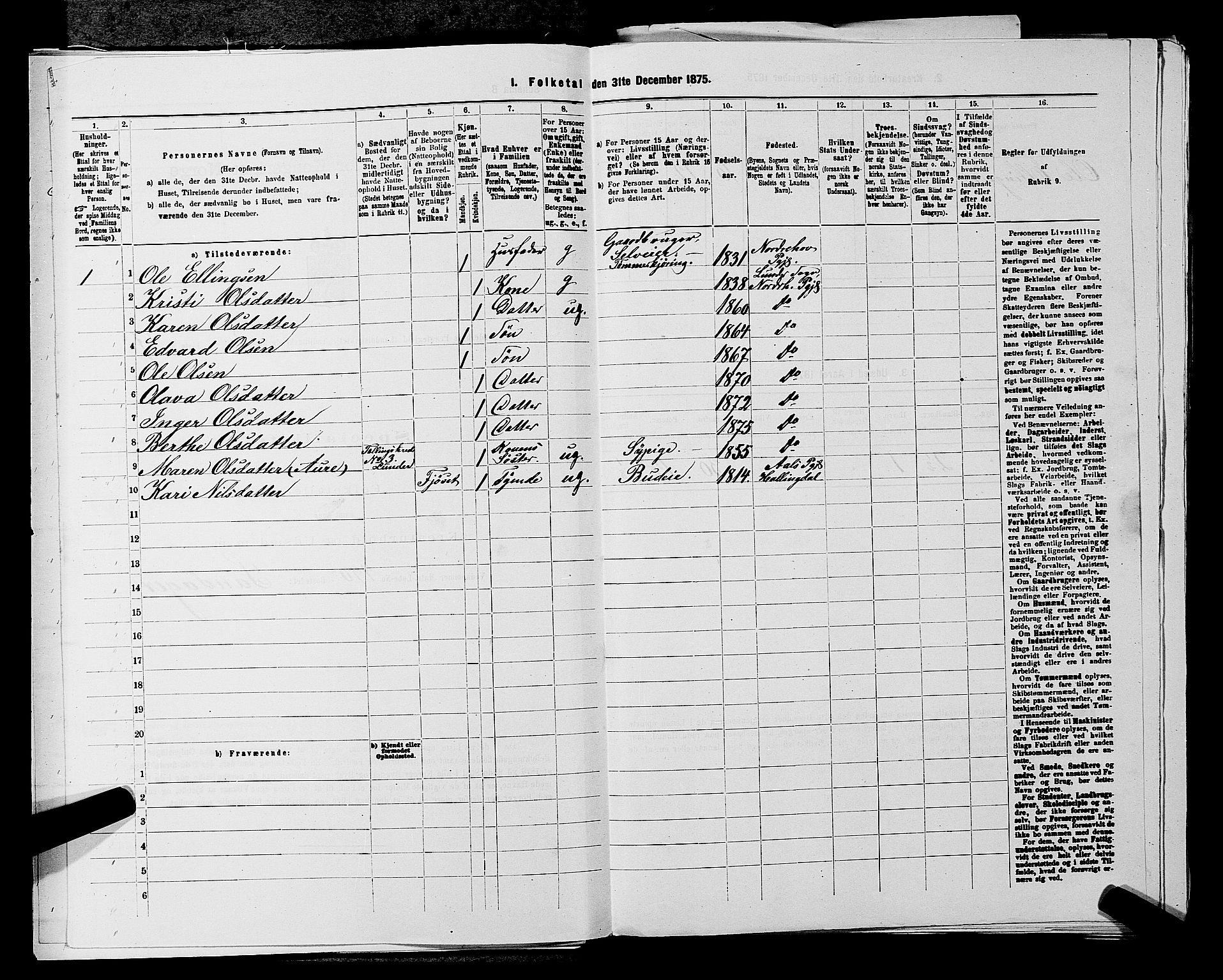 SAKO, 1875 census for 0613L Norderhov/Norderhov, Haug og Lunder, 1875, p. 2541