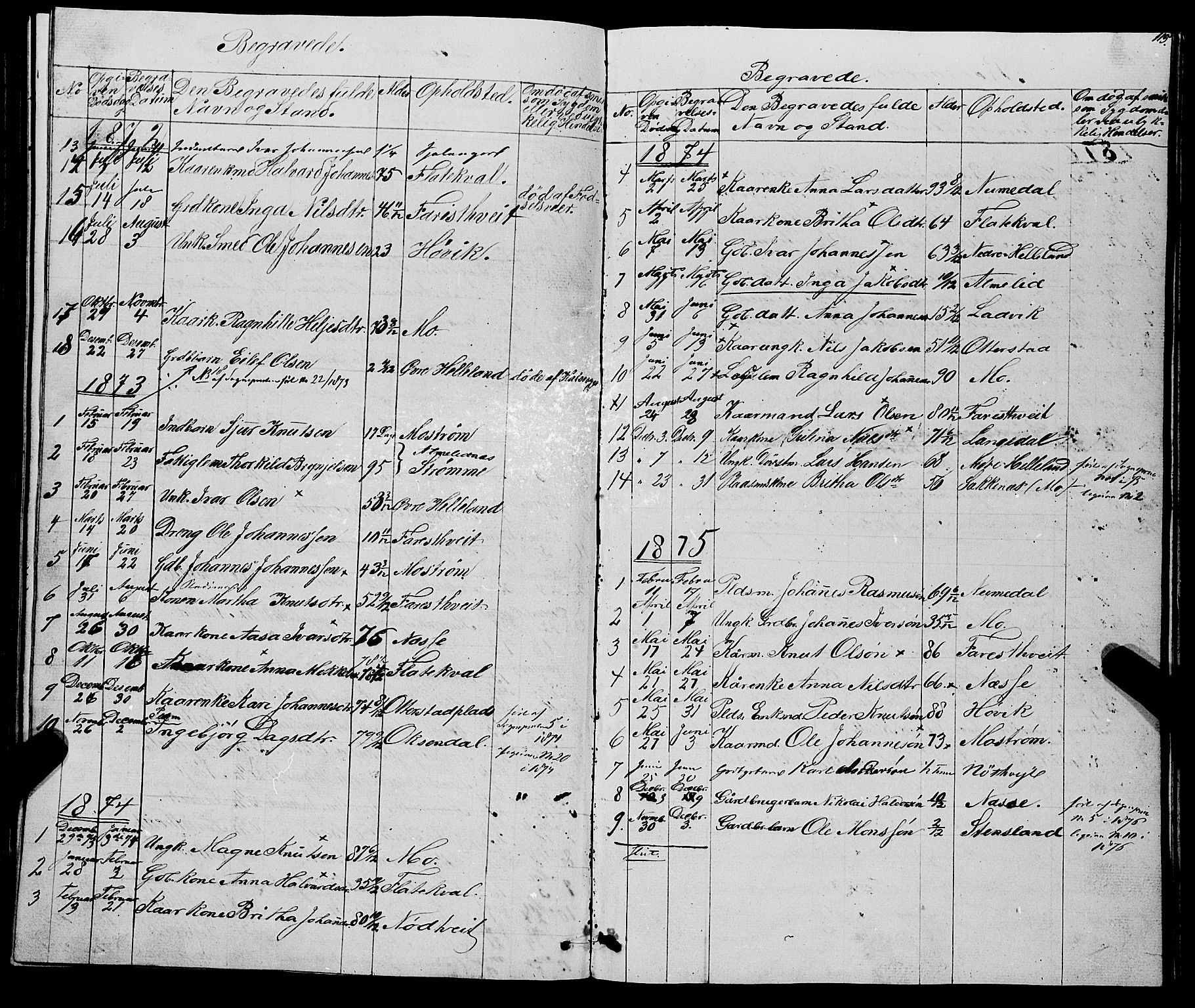 Osterfjorden Soknepresembete, SAB/A-77301: Parish register (copy) no. B 1, 1851-1890, p. 115