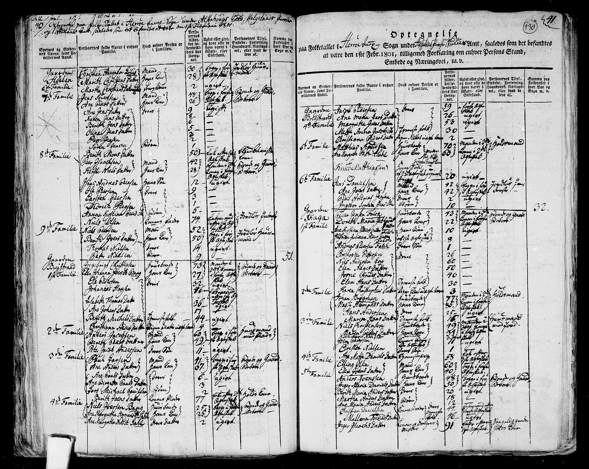 RA, 1801 census for 1820P Alstahaug, 1801, p. 129b-130a