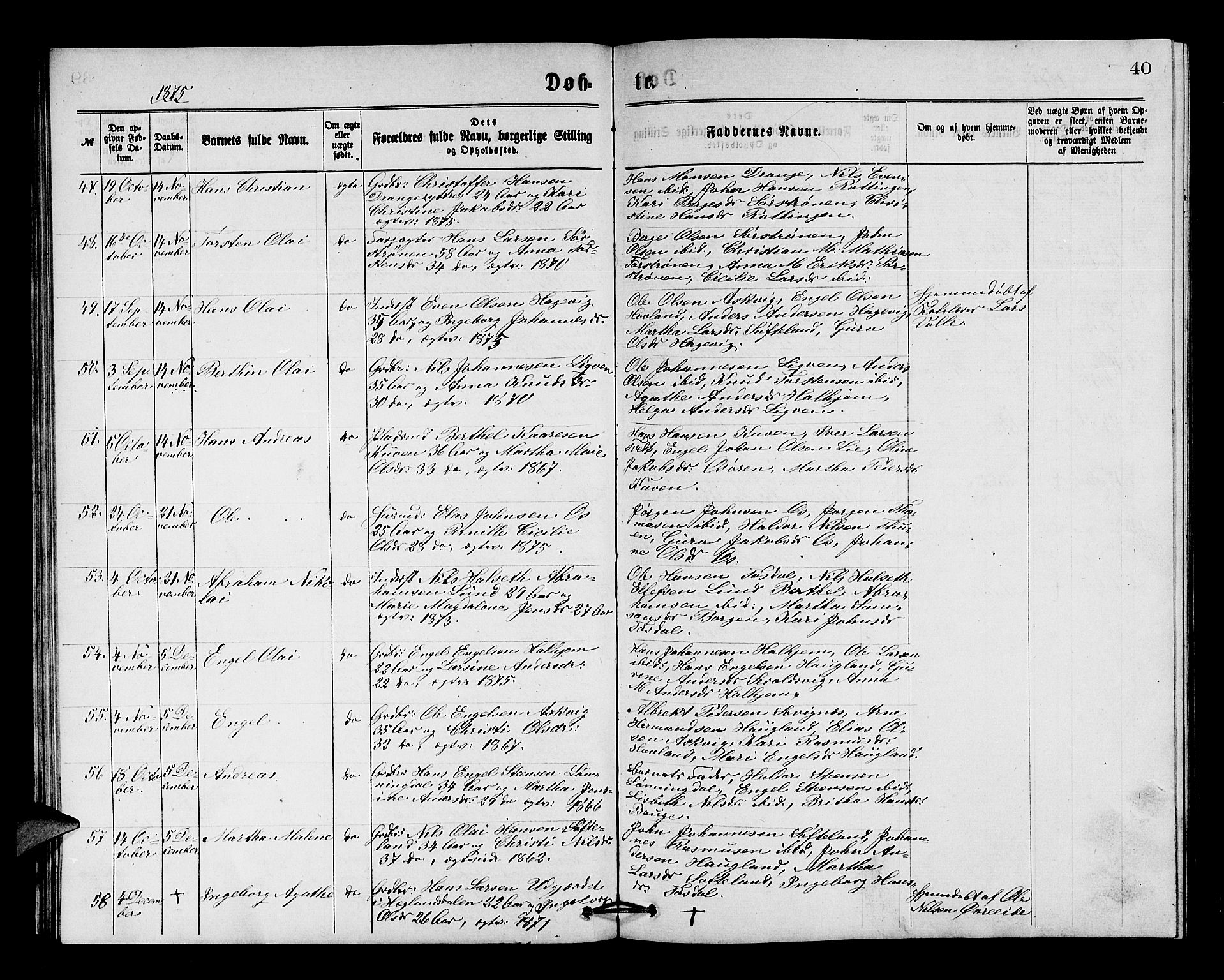 Os sokneprestembete, AV/SAB-A-99929: Parish register (copy) no. A 1, 1869-1879, p. 40