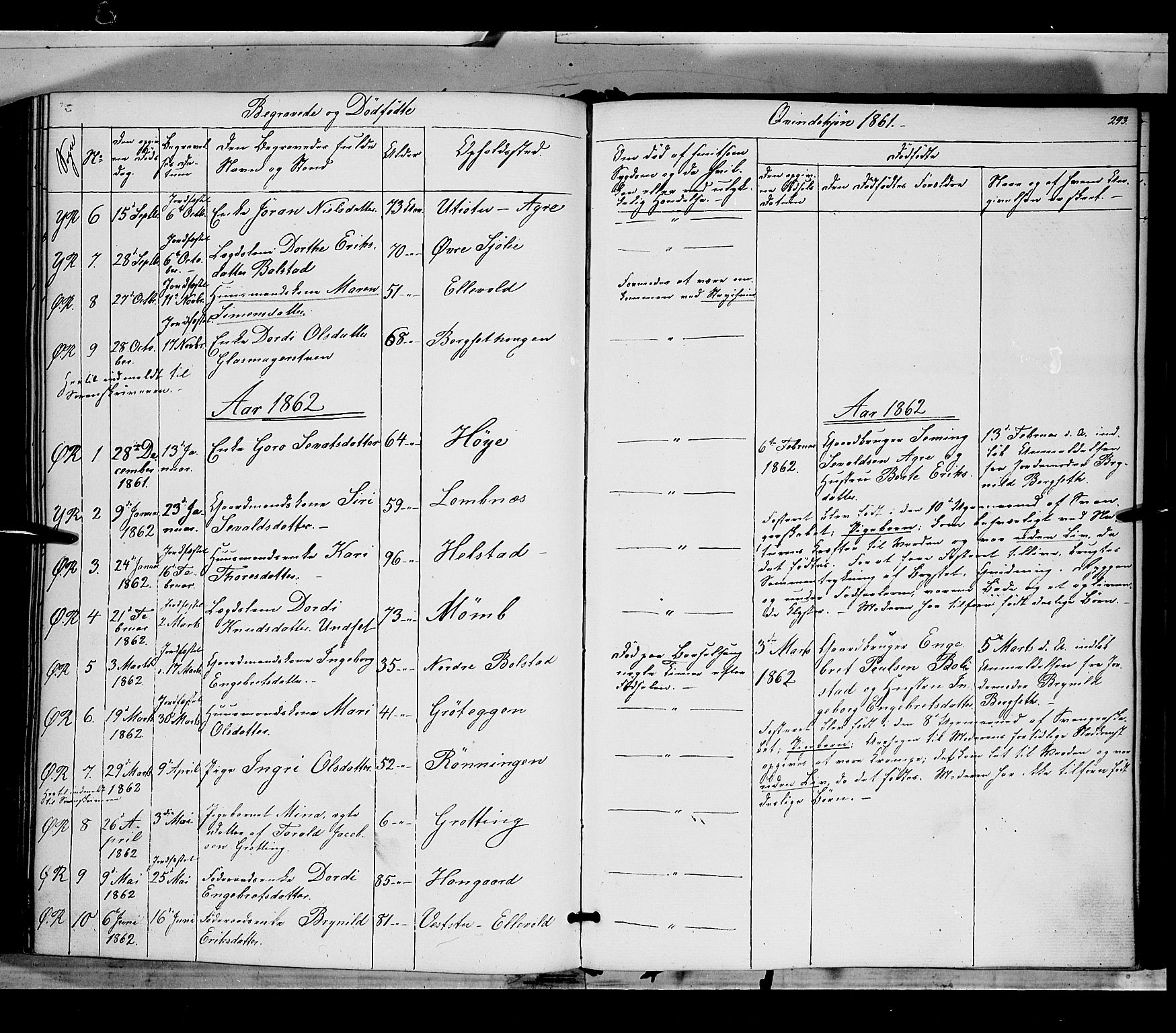 Rendalen prestekontor, SAH/PREST-054/H/Ha/Haa/L0005: Parish register (official) no. 5, 1853-1866, p. 293