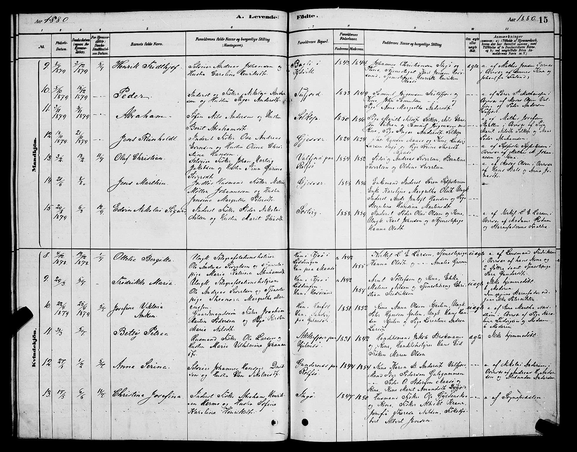 Måsøy sokneprestkontor, AV/SATØ-S-1348/H/Hb/L0002klokker: Parish register (copy) no. 2, 1876-1888, p. 15