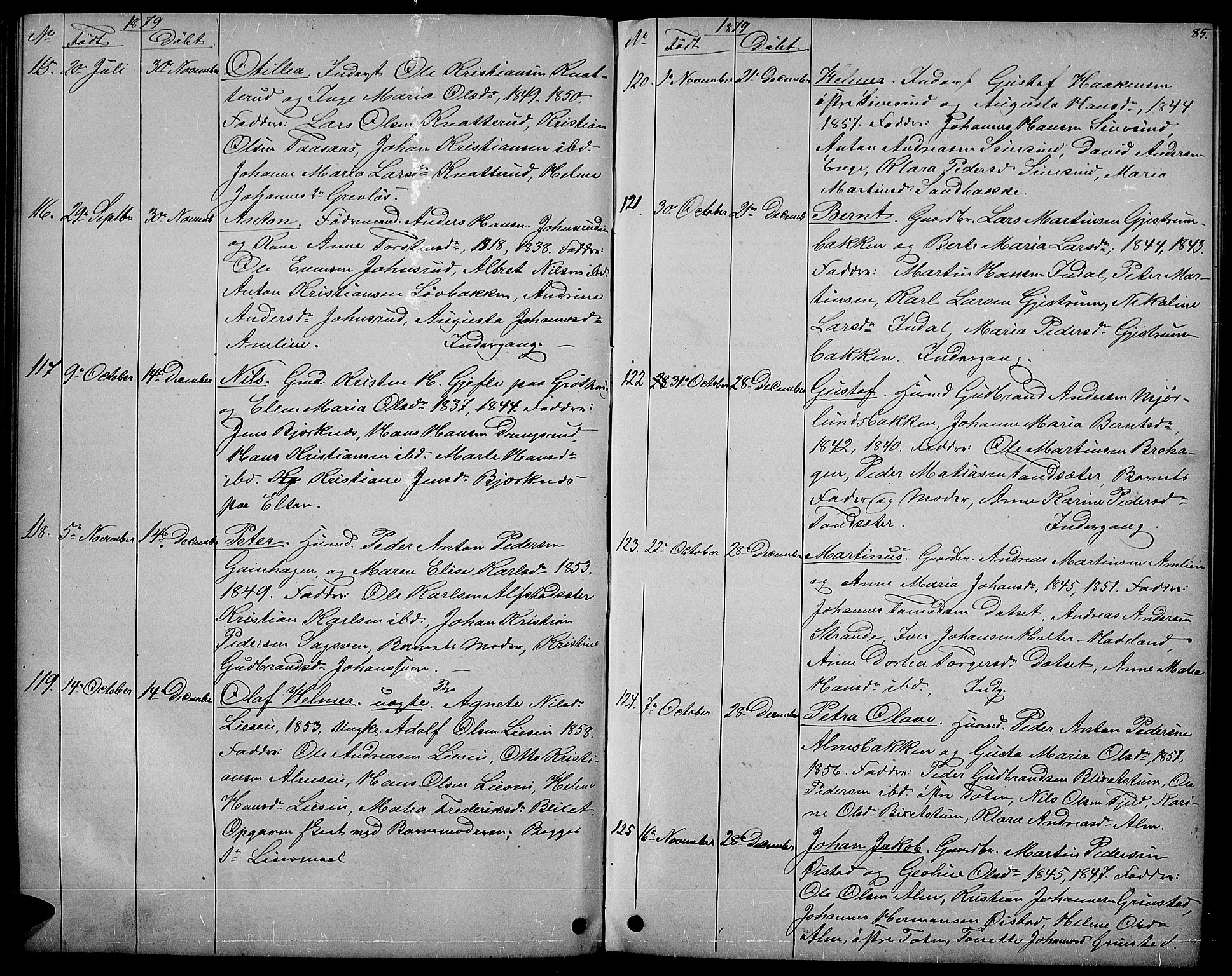 Vestre Toten prestekontor, SAH/PREST-108/H/Ha/Hab/L0006: Parish register (copy) no. 6, 1870-1887, p. 85