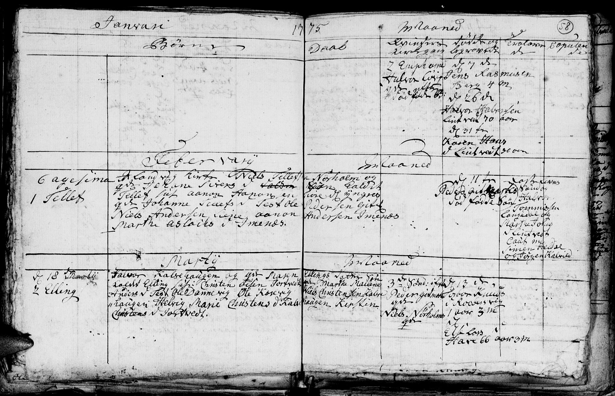 Hommedal sokneprestkontor, AV/SAK-1111-0023/F/Fb/Fba/L0001: Parish register (copy) no. B 1, 1758-1791, p. 58