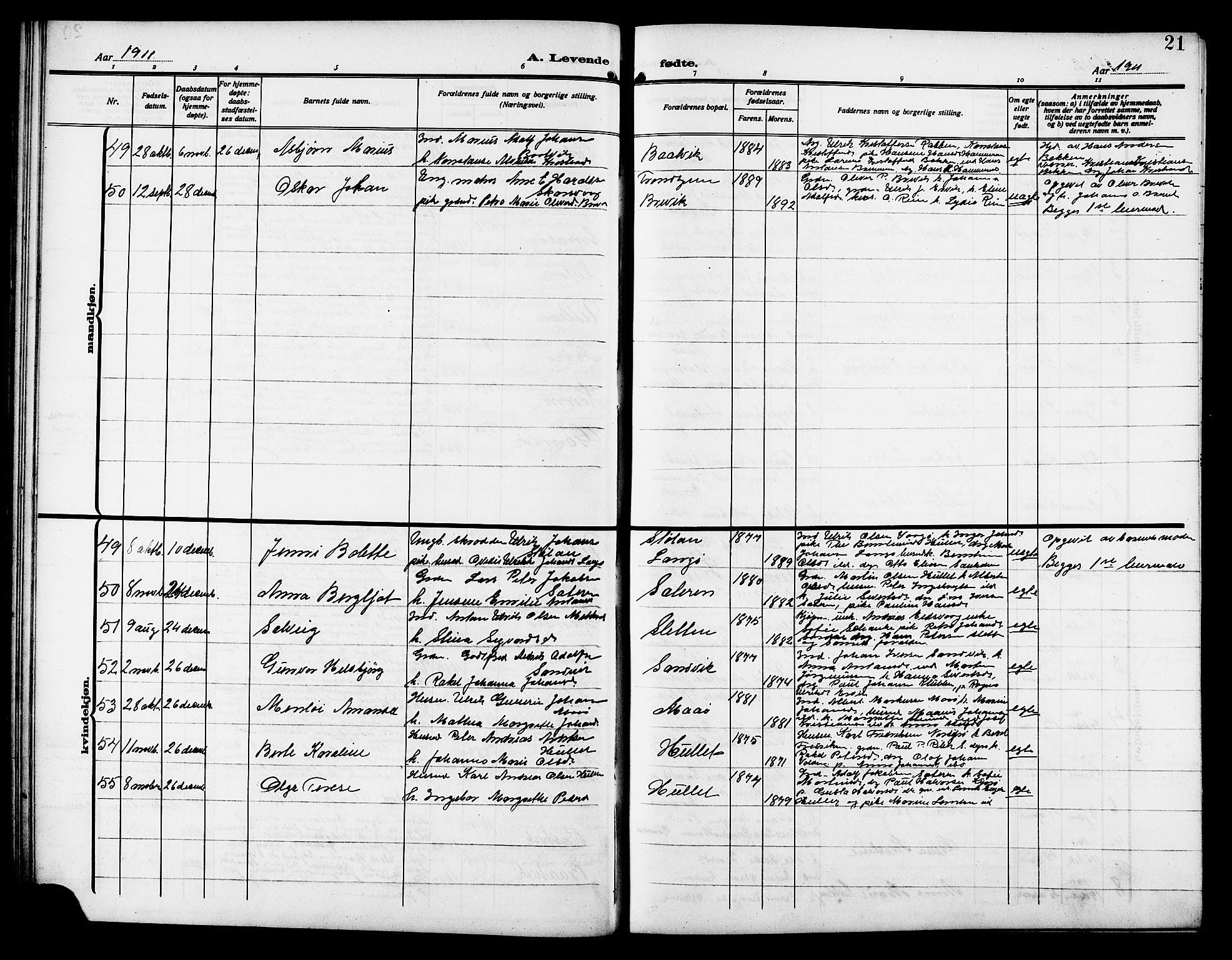 Ministerialprotokoller, klokkerbøker og fødselsregistre - Sør-Trøndelag, SAT/A-1456/640/L0588: Parish register (copy) no. 640C05, 1909-1922, p. 21
