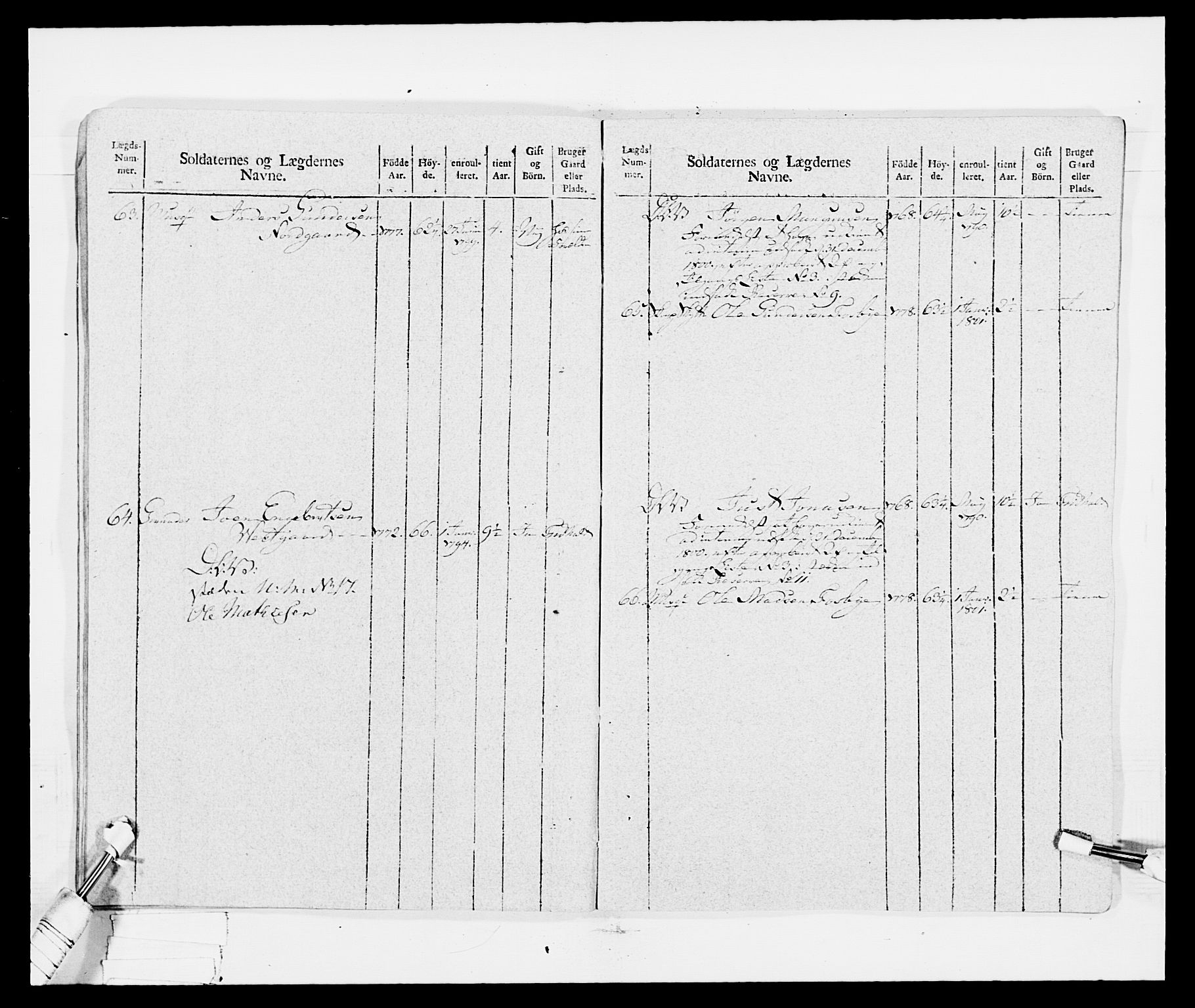 Generalitets- og kommissariatskollegiet, Det kongelige norske kommissariatskollegium, AV/RA-EA-5420/E/Eh/L0029: Sønnafjelske gevorbne infanteriregiment, 1785-1805, p. 355