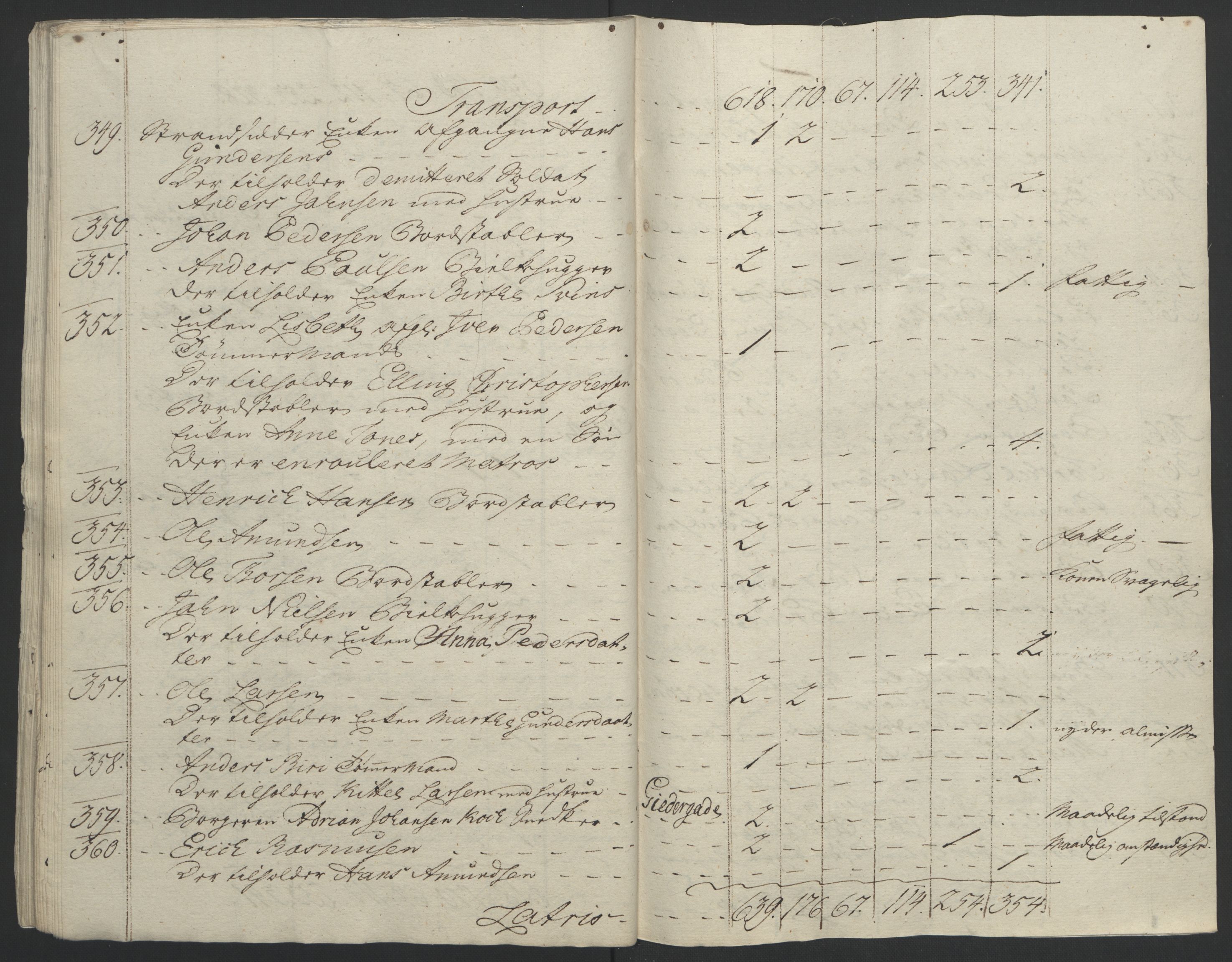 Rentekammeret inntil 1814, Reviderte regnskaper, Byregnskaper, AV/RA-EA-4066/R/Rf/L0119/0001: [F2] Kontribusjonsregnskap / Ekstraskatt, 1762-1767, p. 42