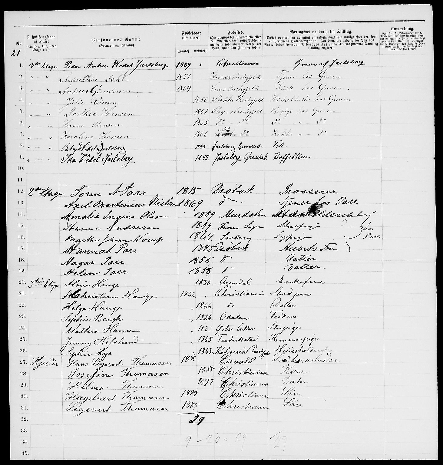 RA, 1885 census for 0301 Kristiania, 1885, p. 3143