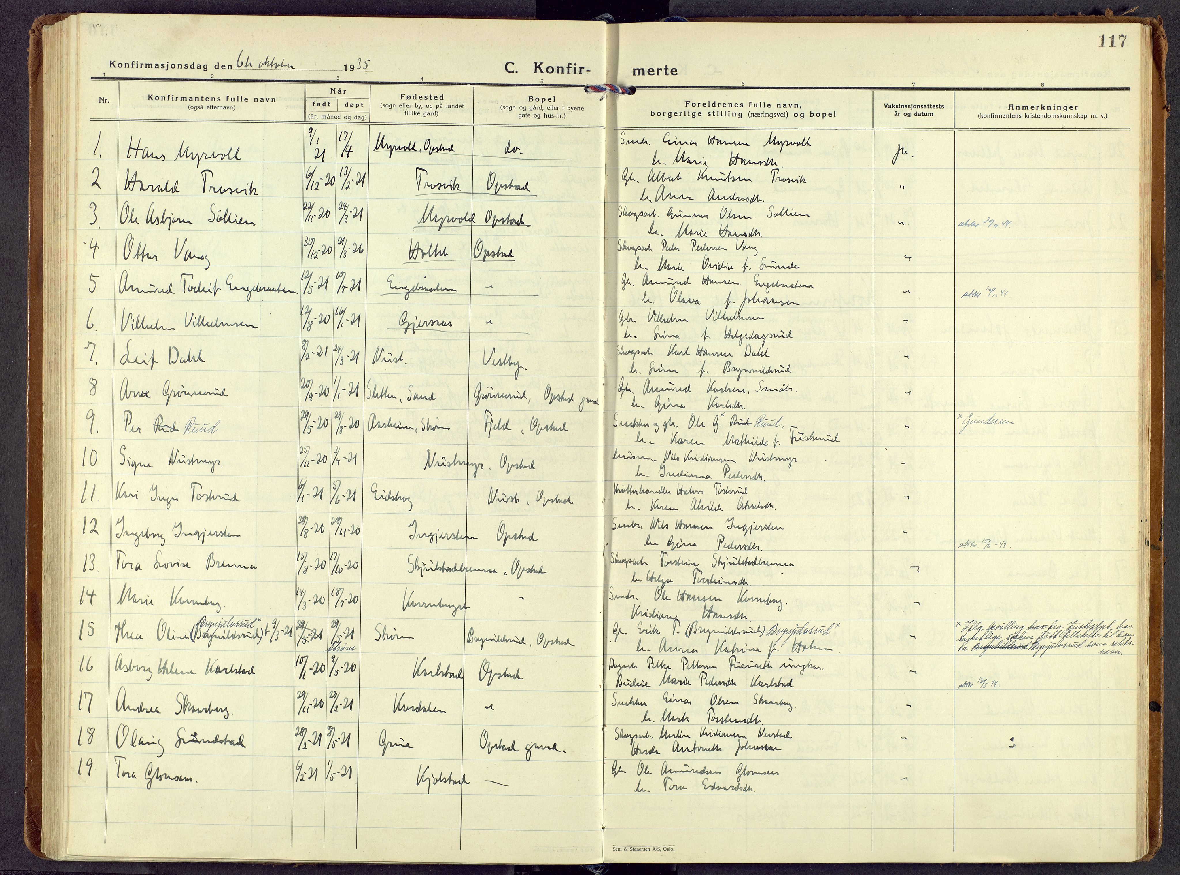 Sør-Odal prestekontor, AV/SAH-PREST-030/H/Ha/Haa/L0017: Parish register (official) no. 17, 1927-1980, p. 117