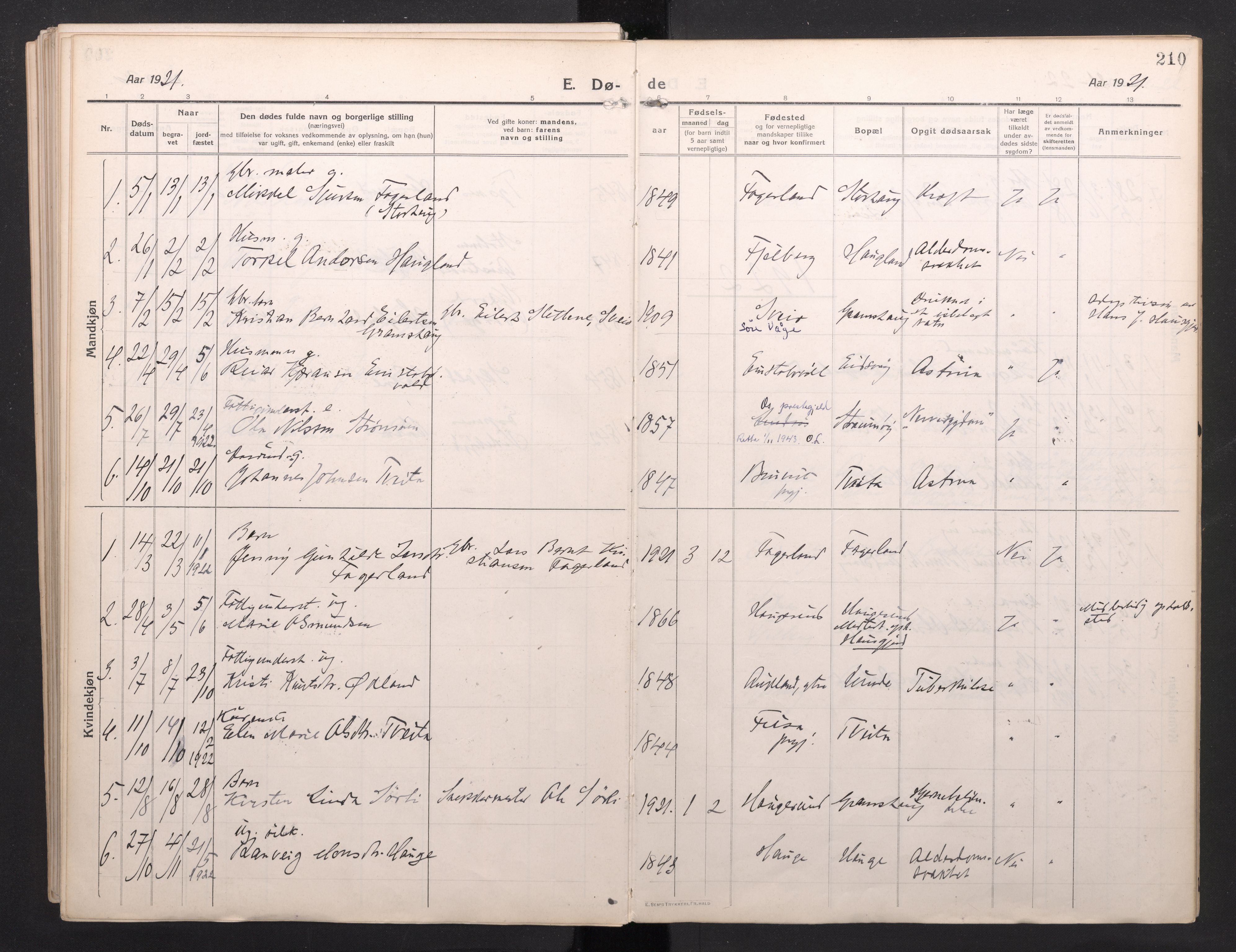 Sveio Sokneprestembete, SAB/A-78501/H/Haa: Parish register (official) no. C 4, 1917-1948, p. 210